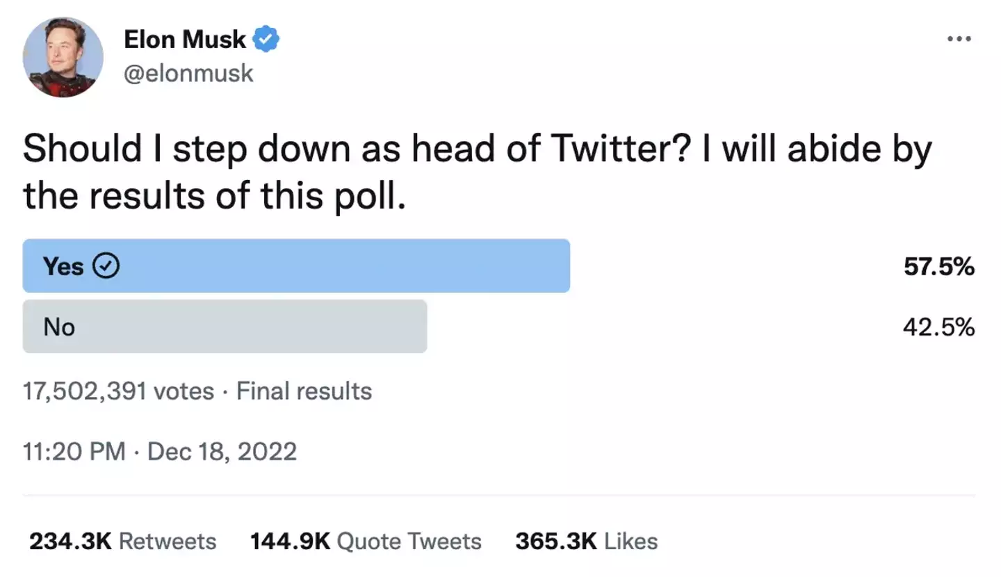 Musk launched the poll earlier this week.
