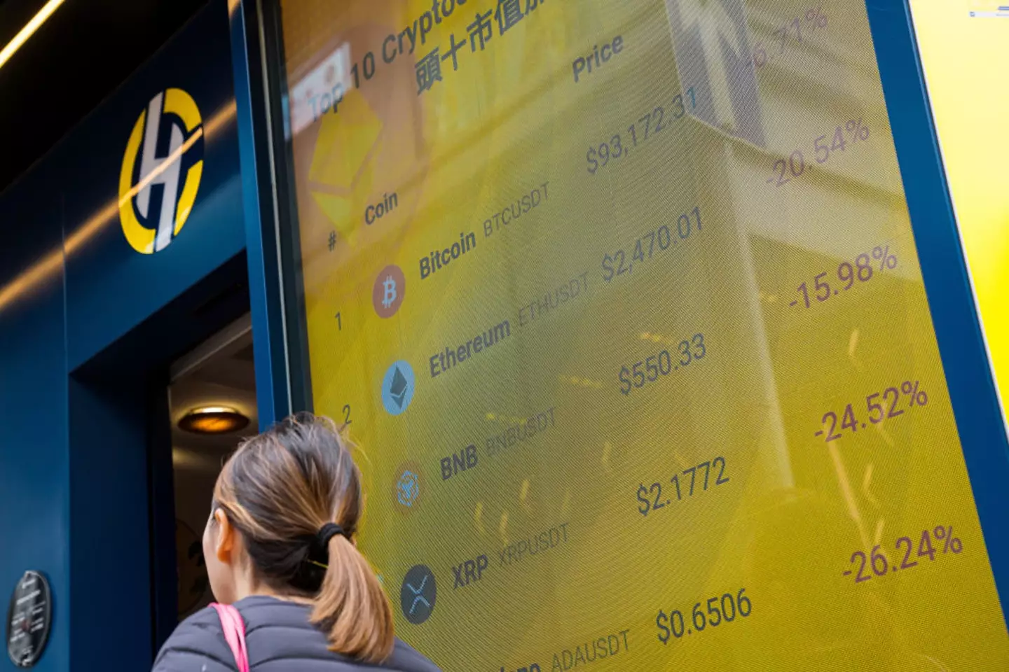 The crypto market dropped in response to the tariffs (Lam Yik/Bloomberg via Getty Images)