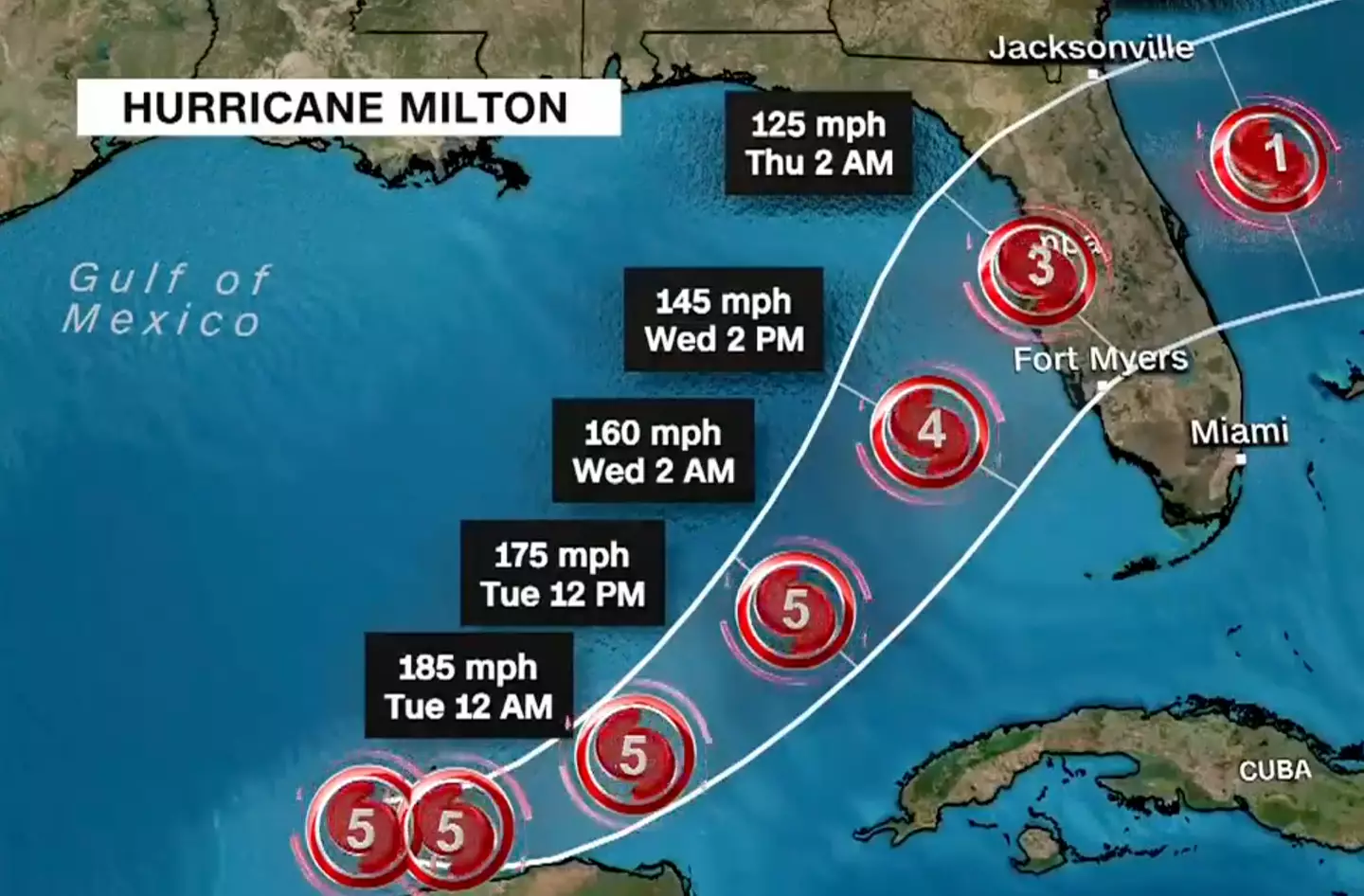 One of the predicted paths of Hurricane Milton (CNN)