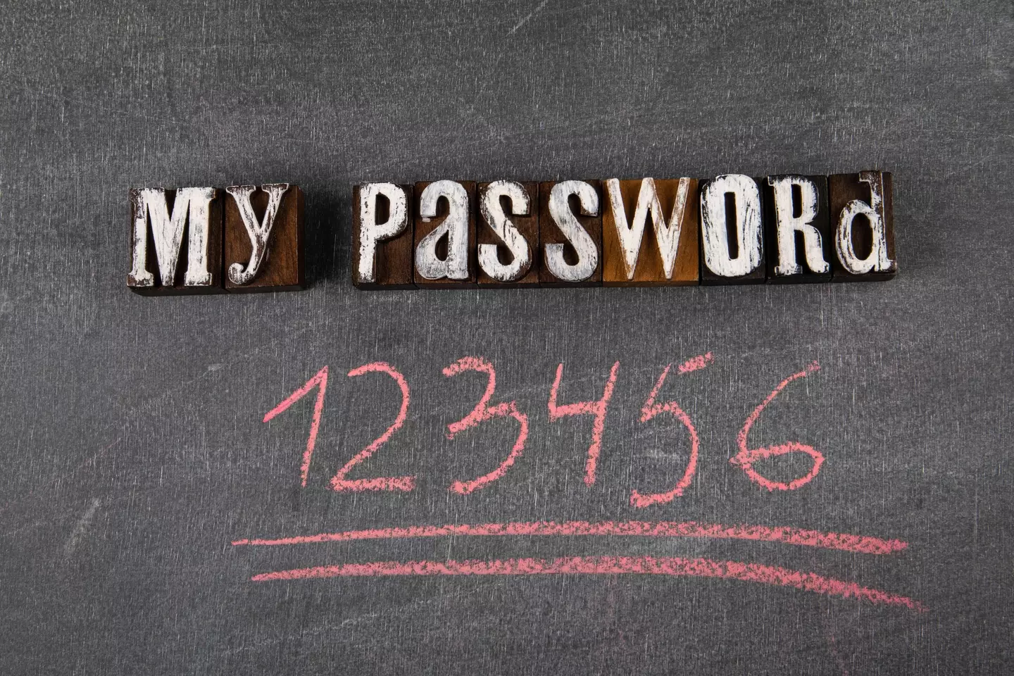 If this is your password, please change it — immediately.