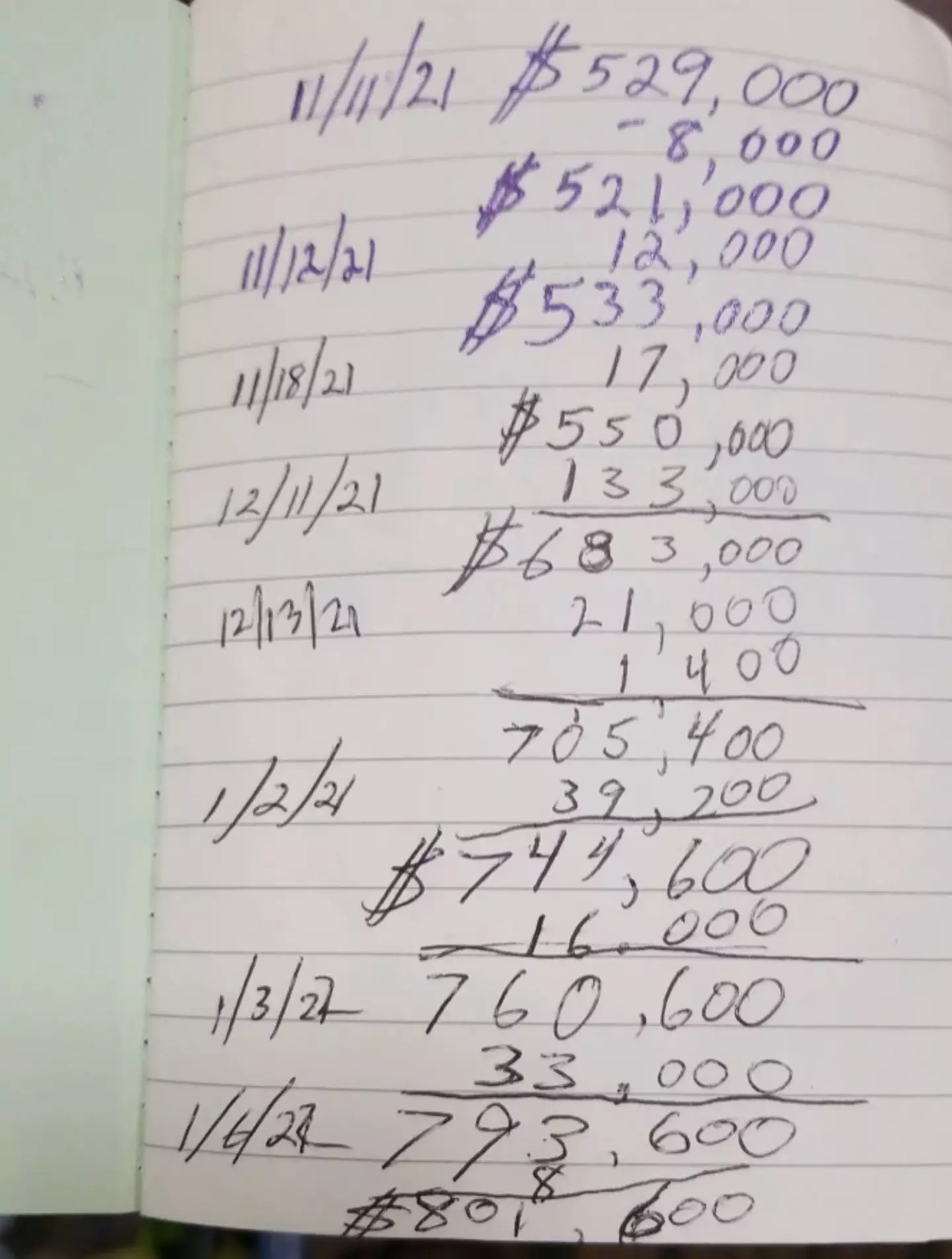 Ledger Seized (Suffolk County District Attorney's Office)