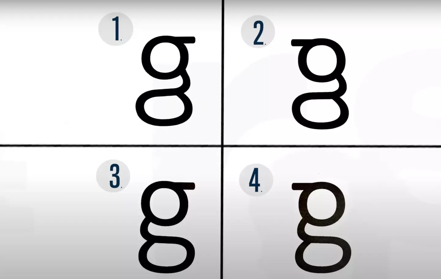 Do you know which G is the correct one?