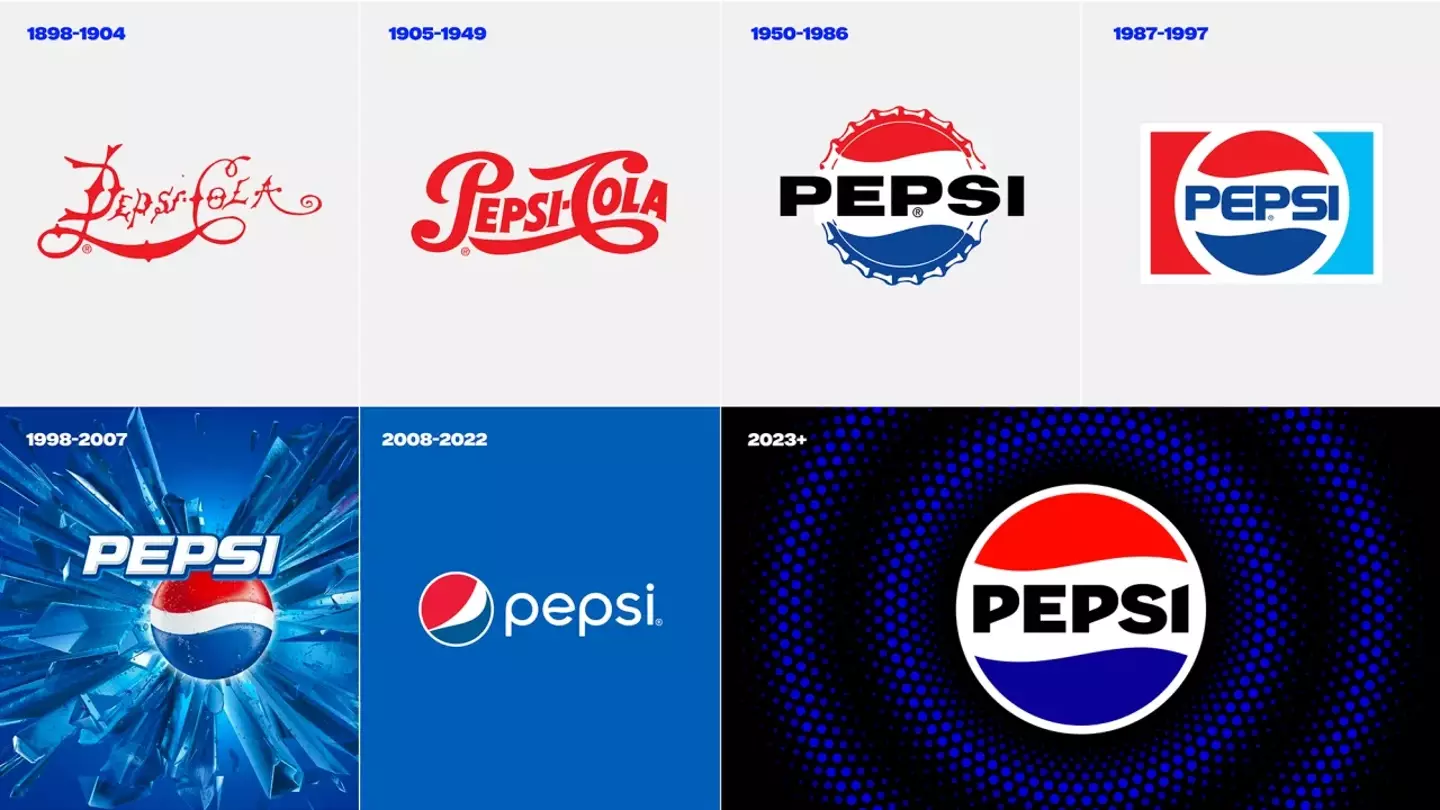 The evolution of the Pepsi logo through the years.