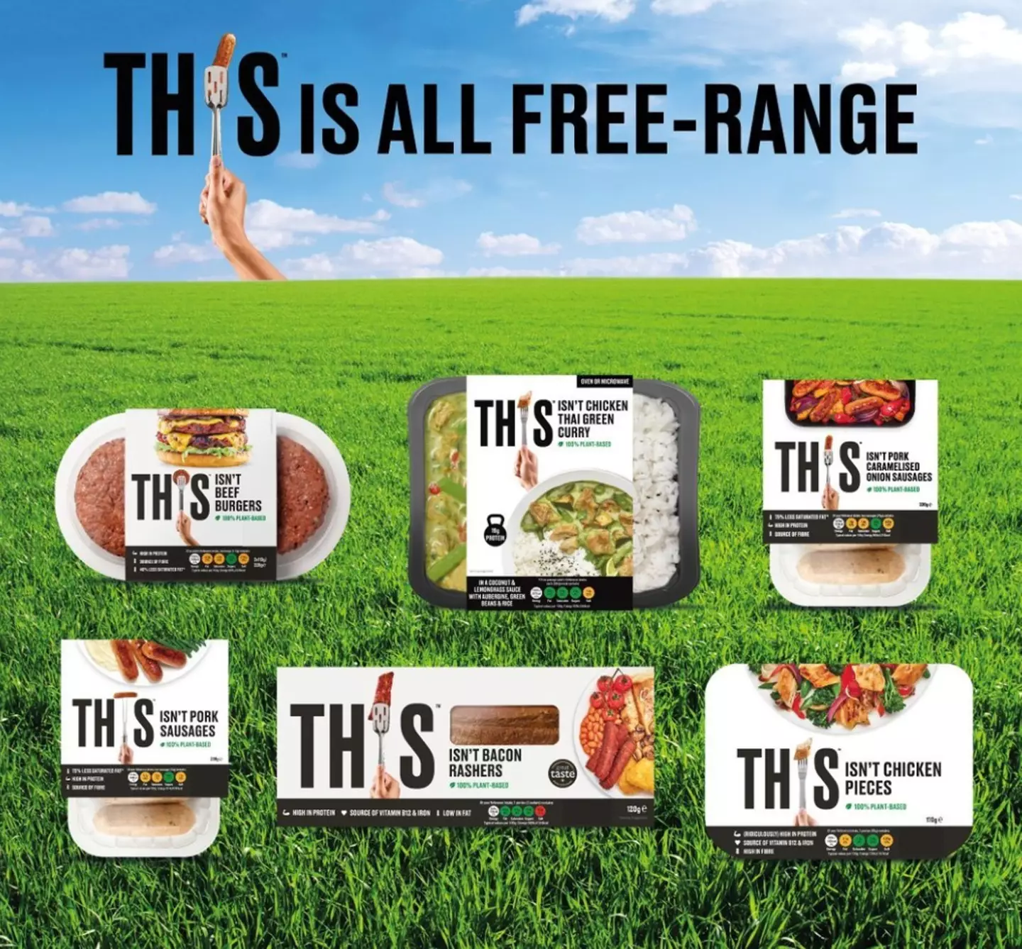 This products indicate they are not meat.