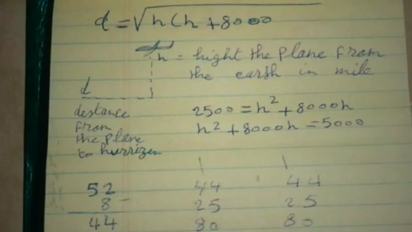 Omar confirmed that the sketches were his but could not explain what they were for(CBS News/FBI)