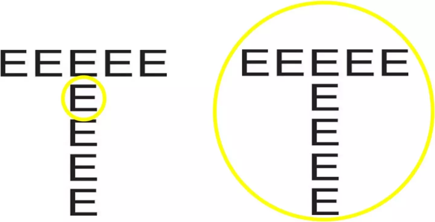 What did you see first hmm? (Personal and Individual Differences)