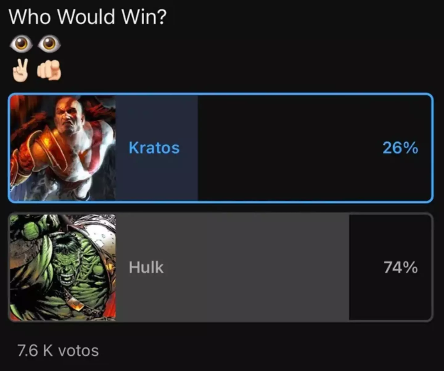 The poll results were pretty clear.
