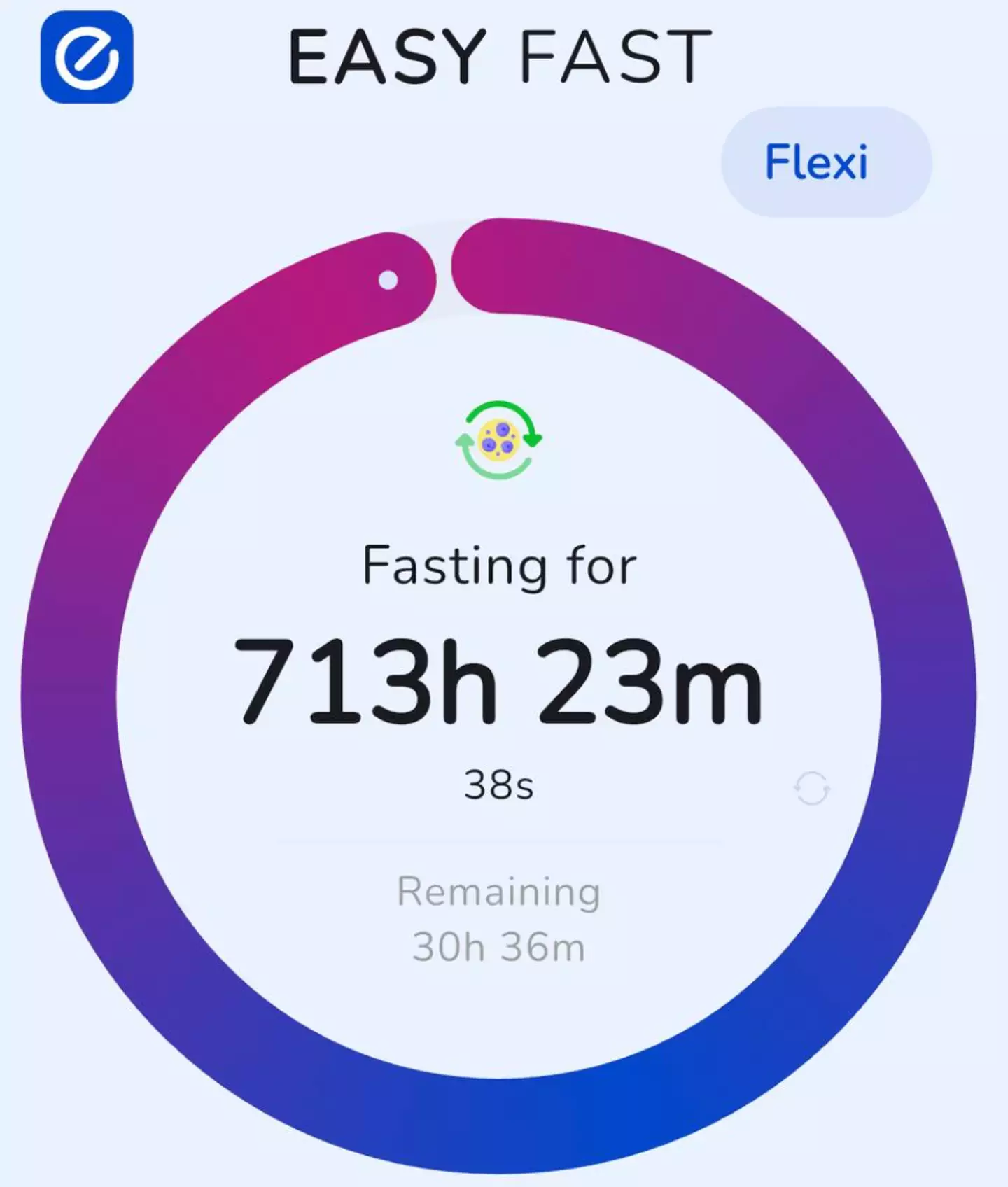 He had no food and just water (Twitter/@wasserpest)