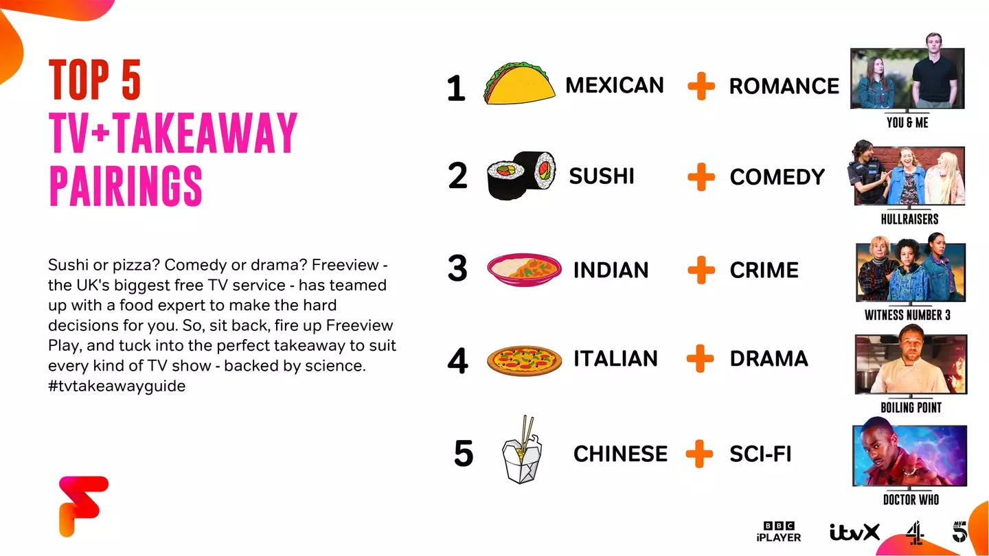 Let science be your guide!