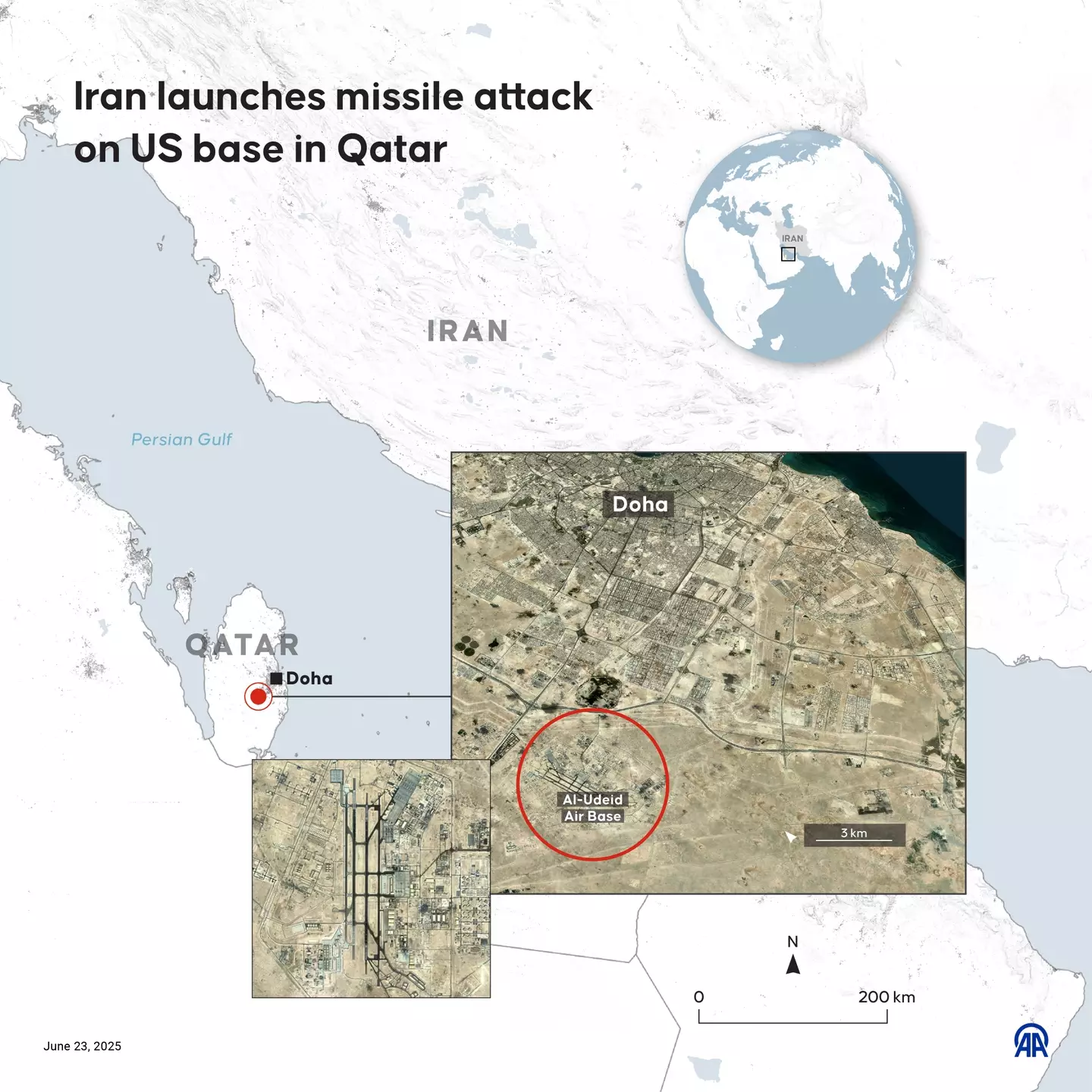 Iran has retaliated to US attacks by launching missile strikes of their own on US air bases in the Middle East (Mehmet Yaren Bozgun/Anadolu via Getty Images)
