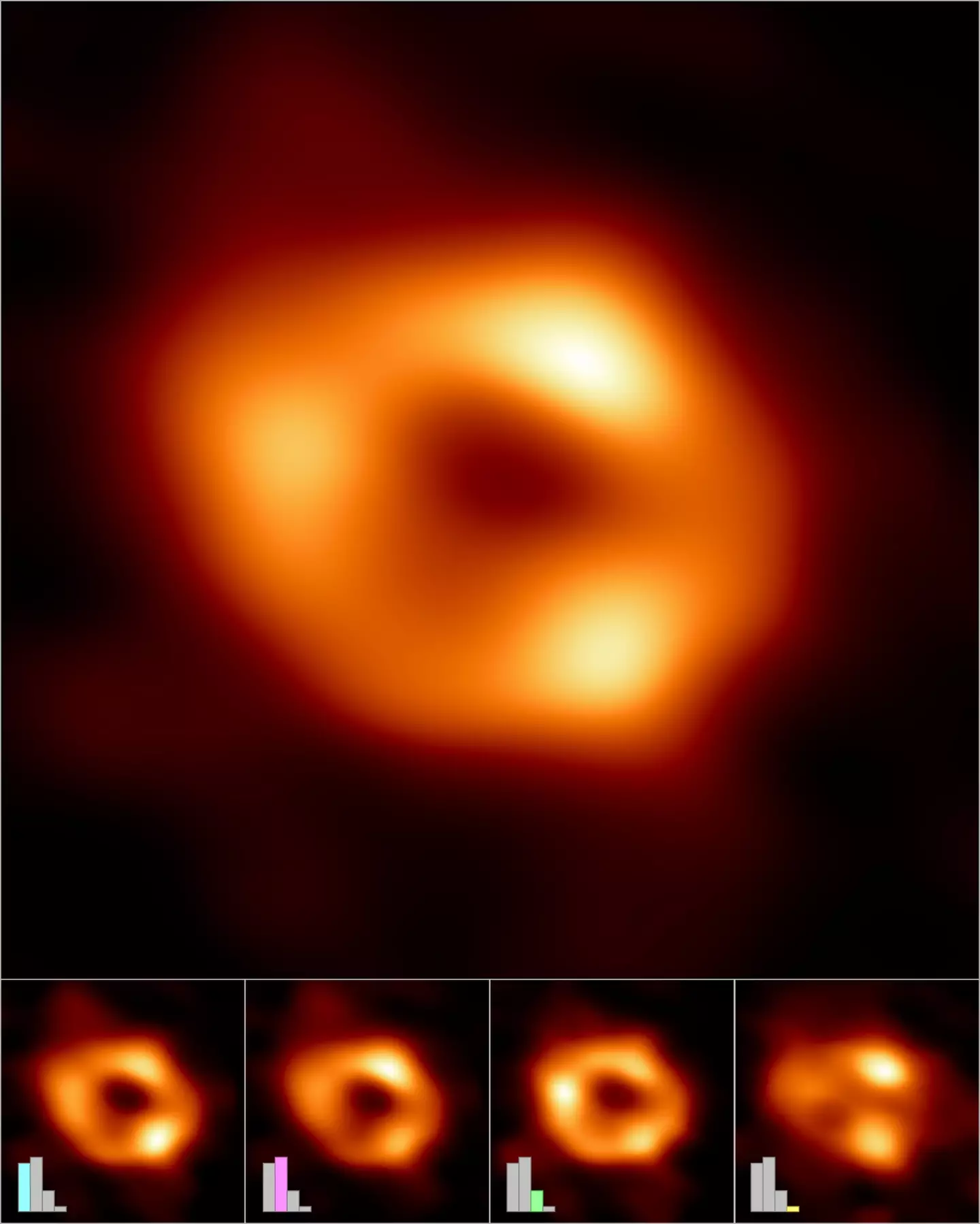 A visualisation of a black hole.