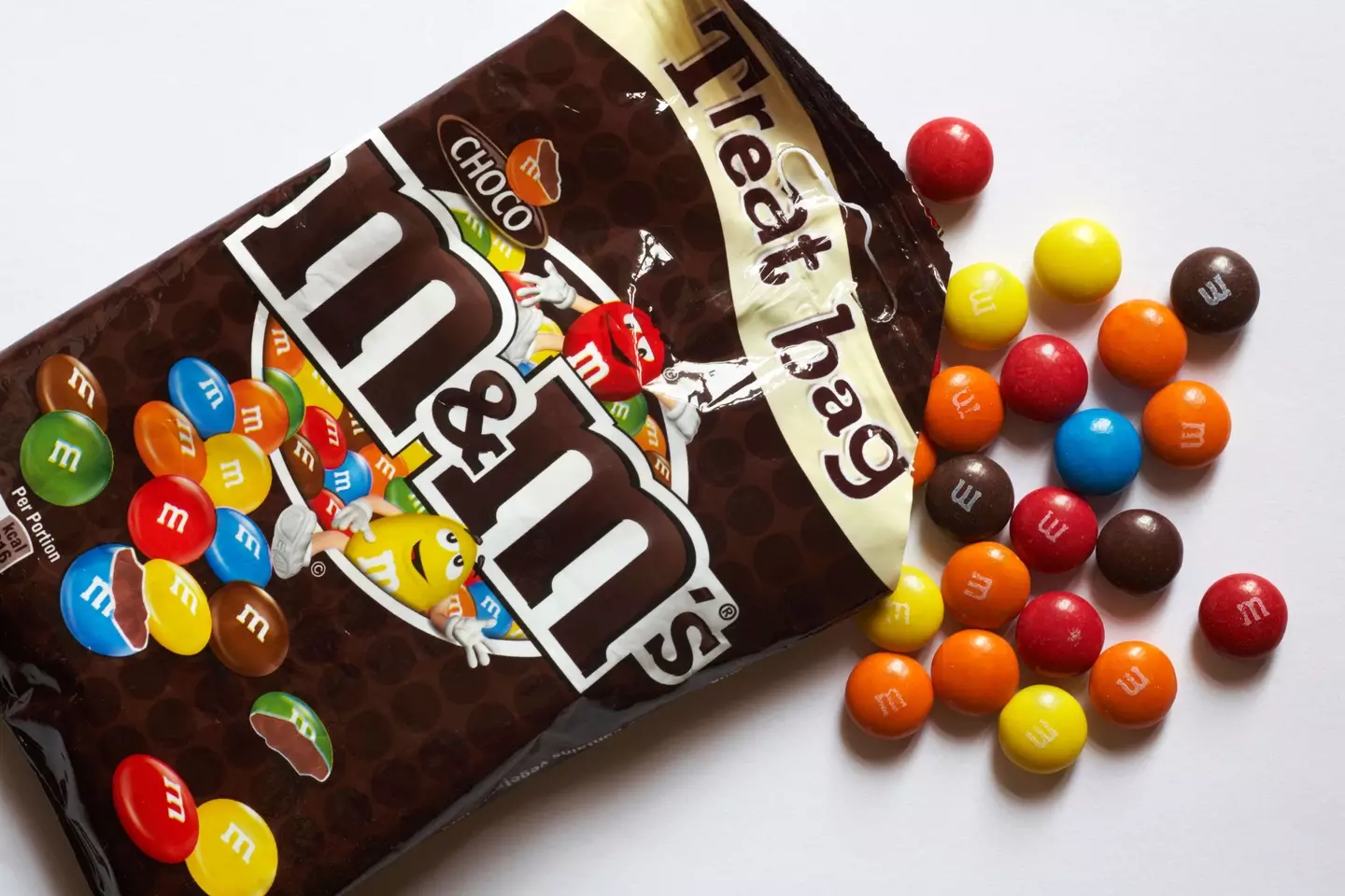 Sweets (Alamy)