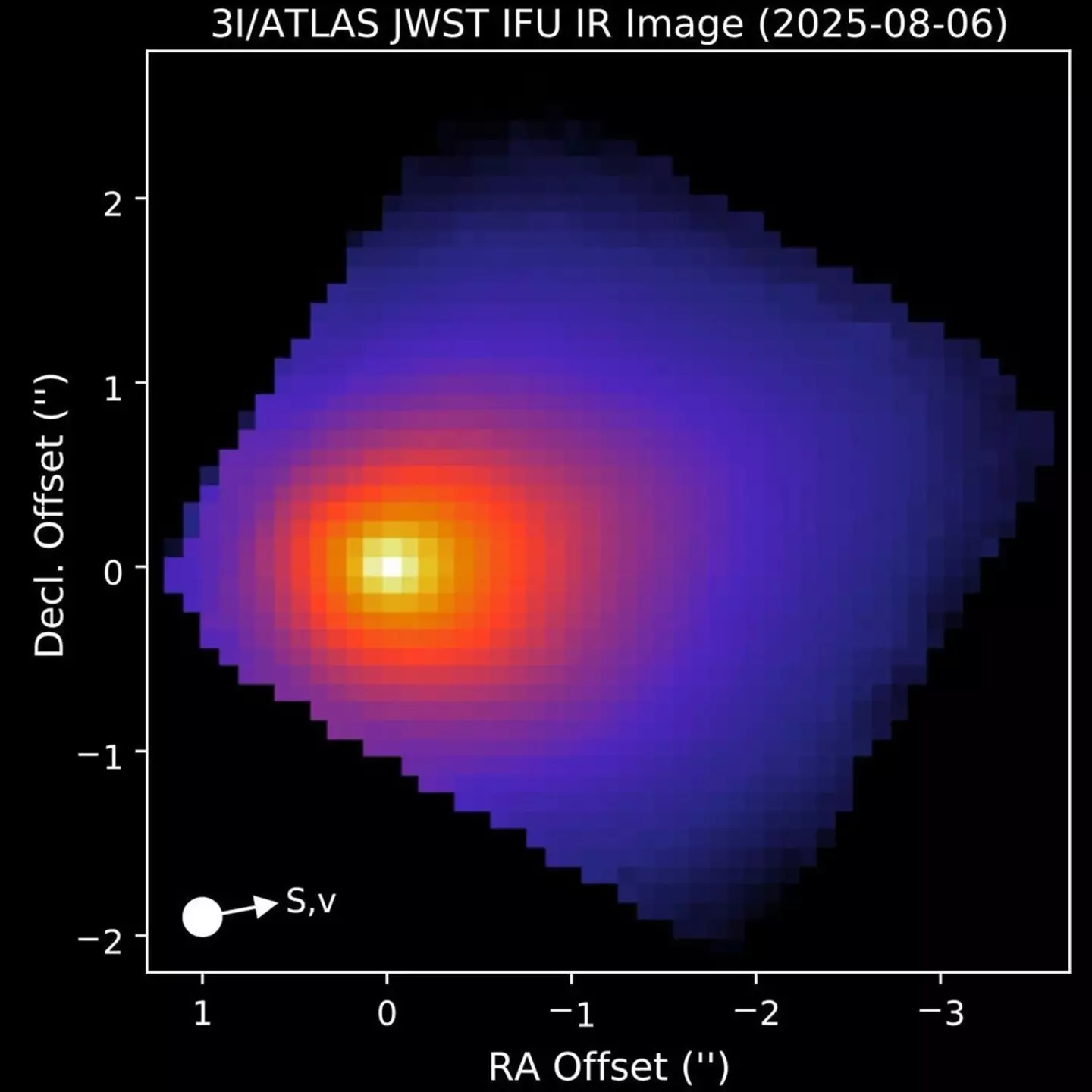 Experts have weighed in on whether 3I/ATLAS could be composed of 'alien technology' (Nasa)