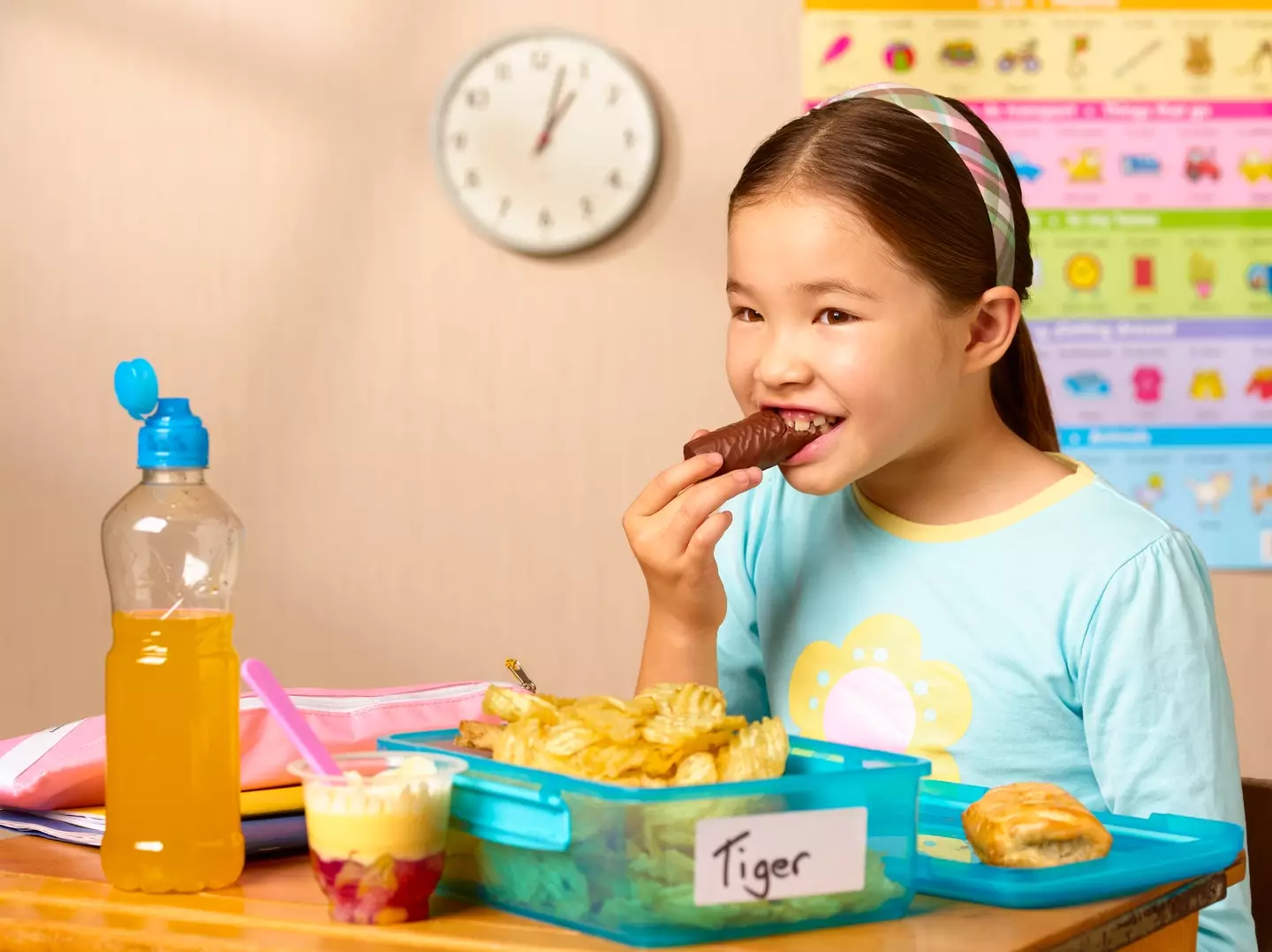 Prepare to start thinking about making your own cute packed lunches again (Getty Stock Images/ Peter Dazeley)