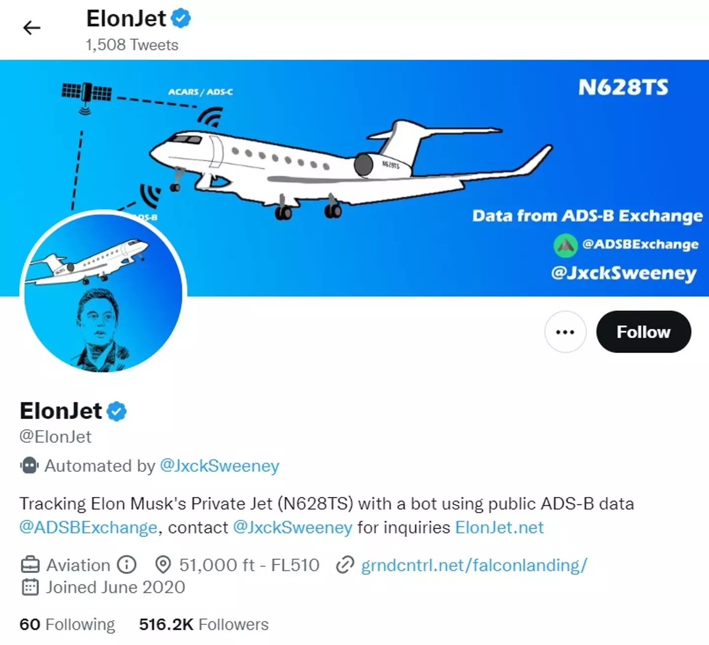 The account is coded to automatically post the journeys made by Elon Musk's private jet.