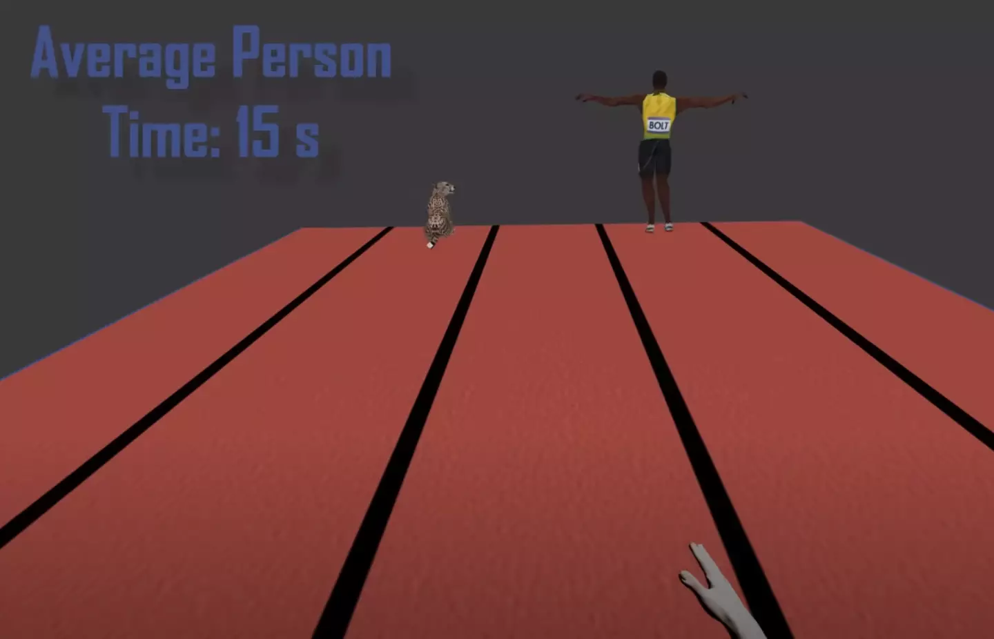 The average person is leagues behind Bolt and a cheetah (Reigarw Comparisons)