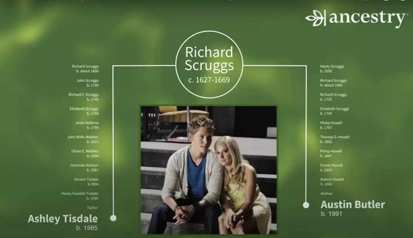 It turns out the friends are 10th cousins once removed.