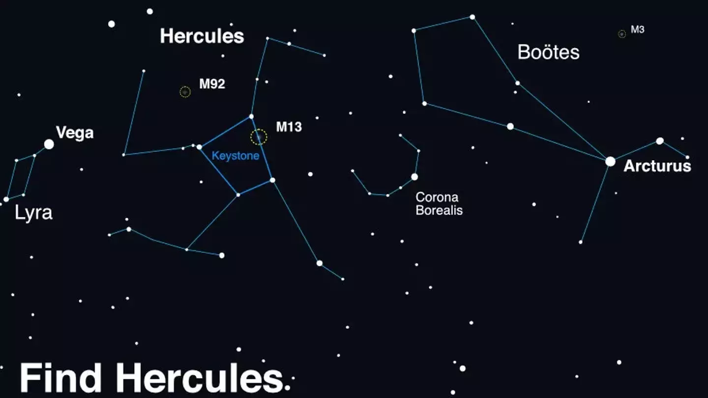 A conceptual image of how to find Hercules and the 'Northern Crown' in the night sky. Look up after sunset during summer months to find Hercules, then scan between Vega and Arcturus, where the distinct pattern of Corona Borealis may be identified (NASA)
