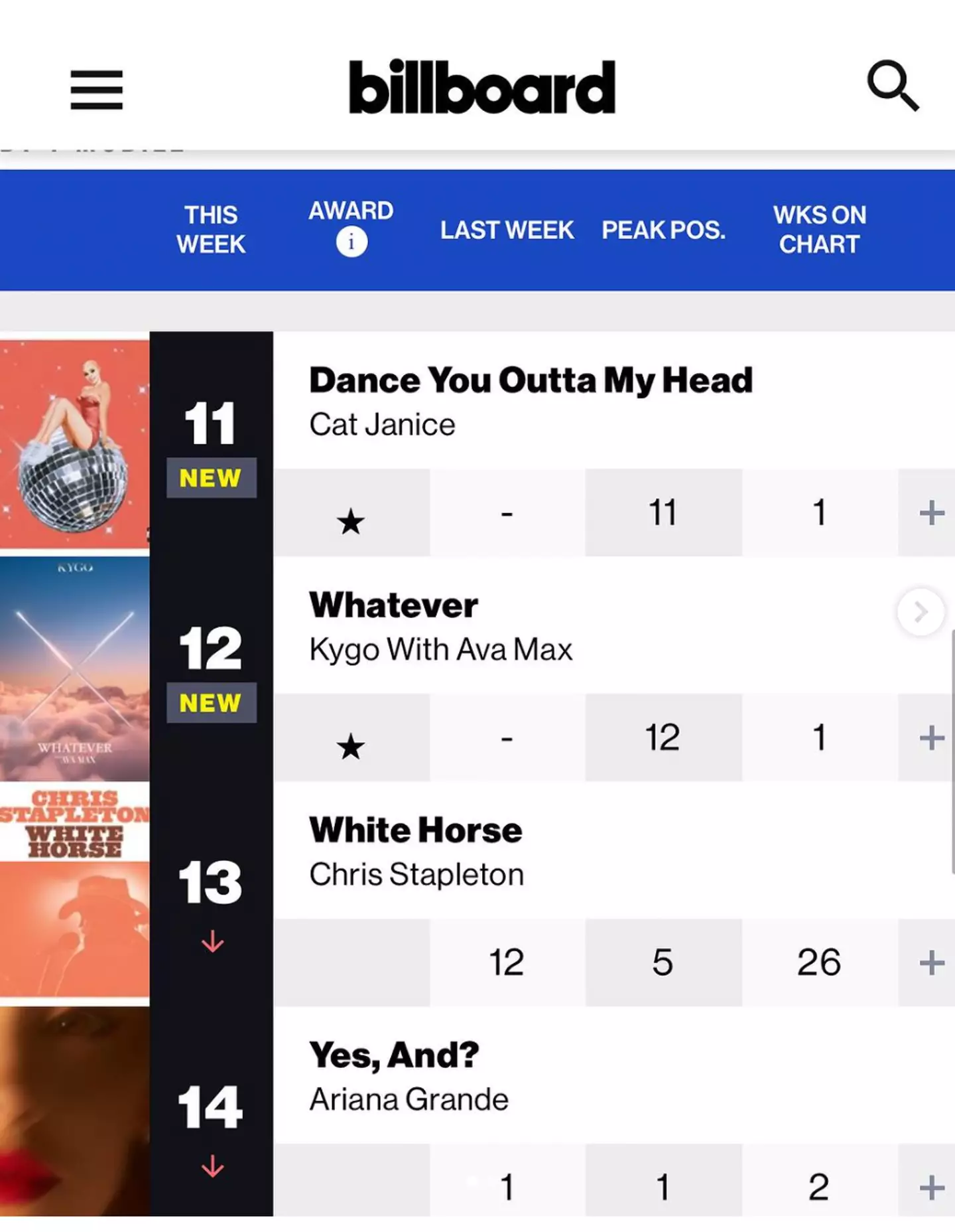 The musician hit the top of the charts with her final song. Credit:Instagram/cat.janice