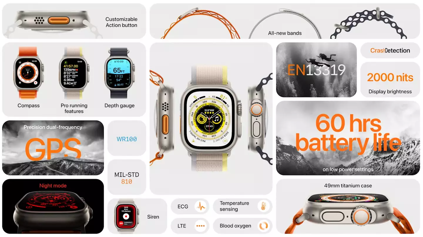 Apple Watch Ultra |