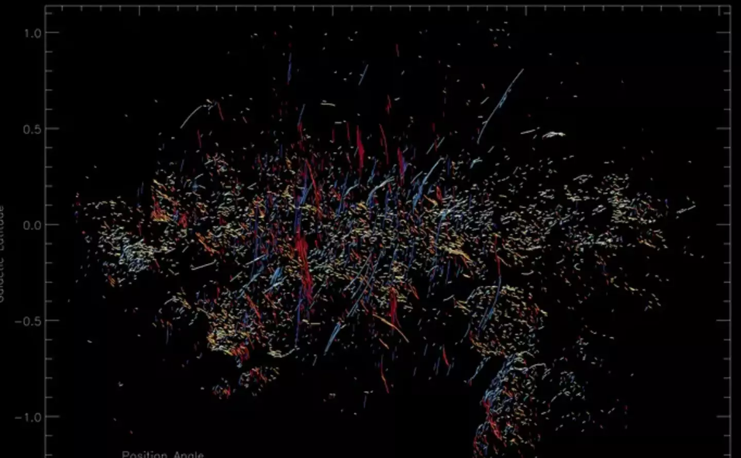 The leader of the study was left 'stunned' by the findings.