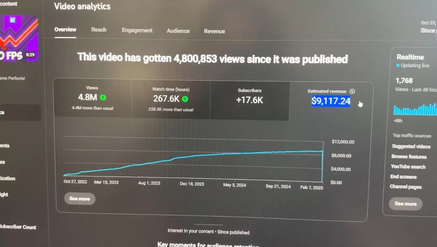 The content creator showed ad revenue he'd made from six of his YouTube videos (YouTube/KGNemzer)