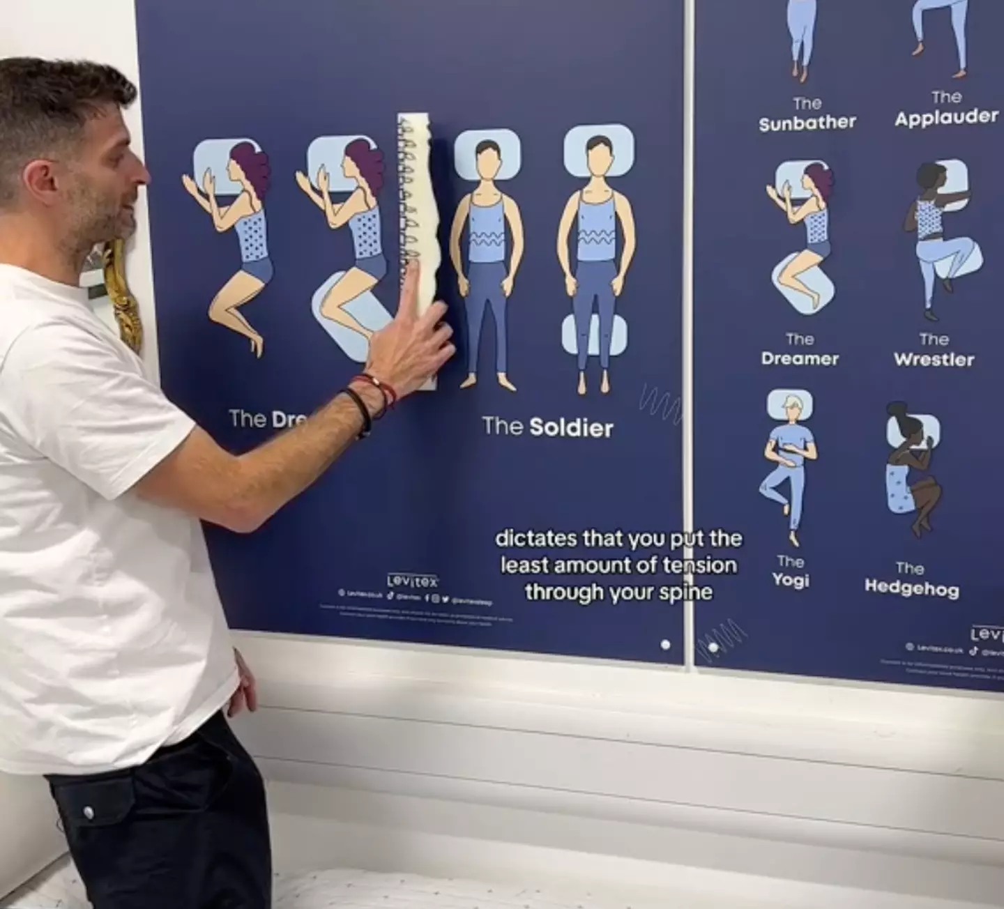 There are only two positions he recommends.