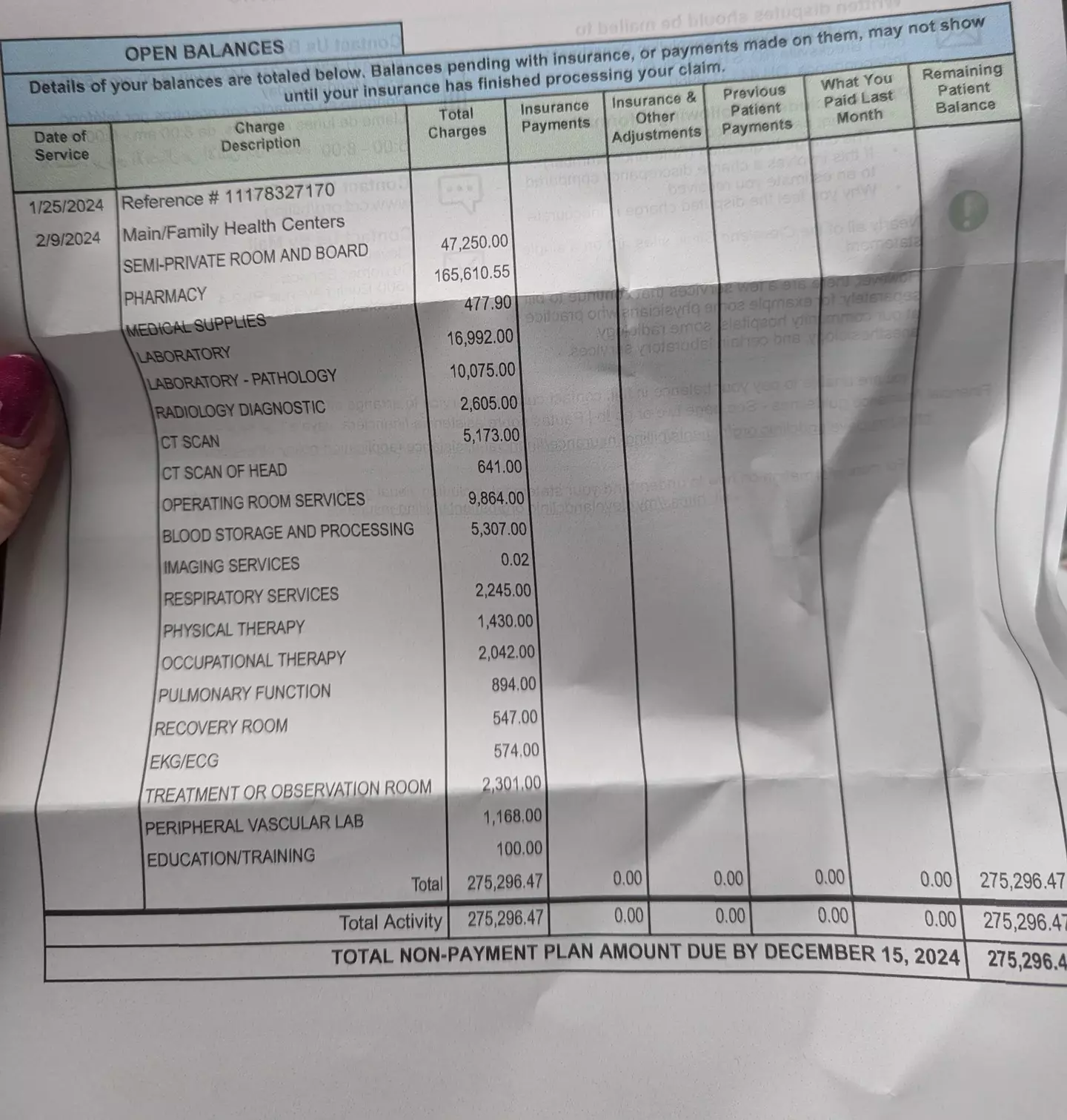 The hospital bill is certainly an expensive one (Reddit/Pattyxpancakes)