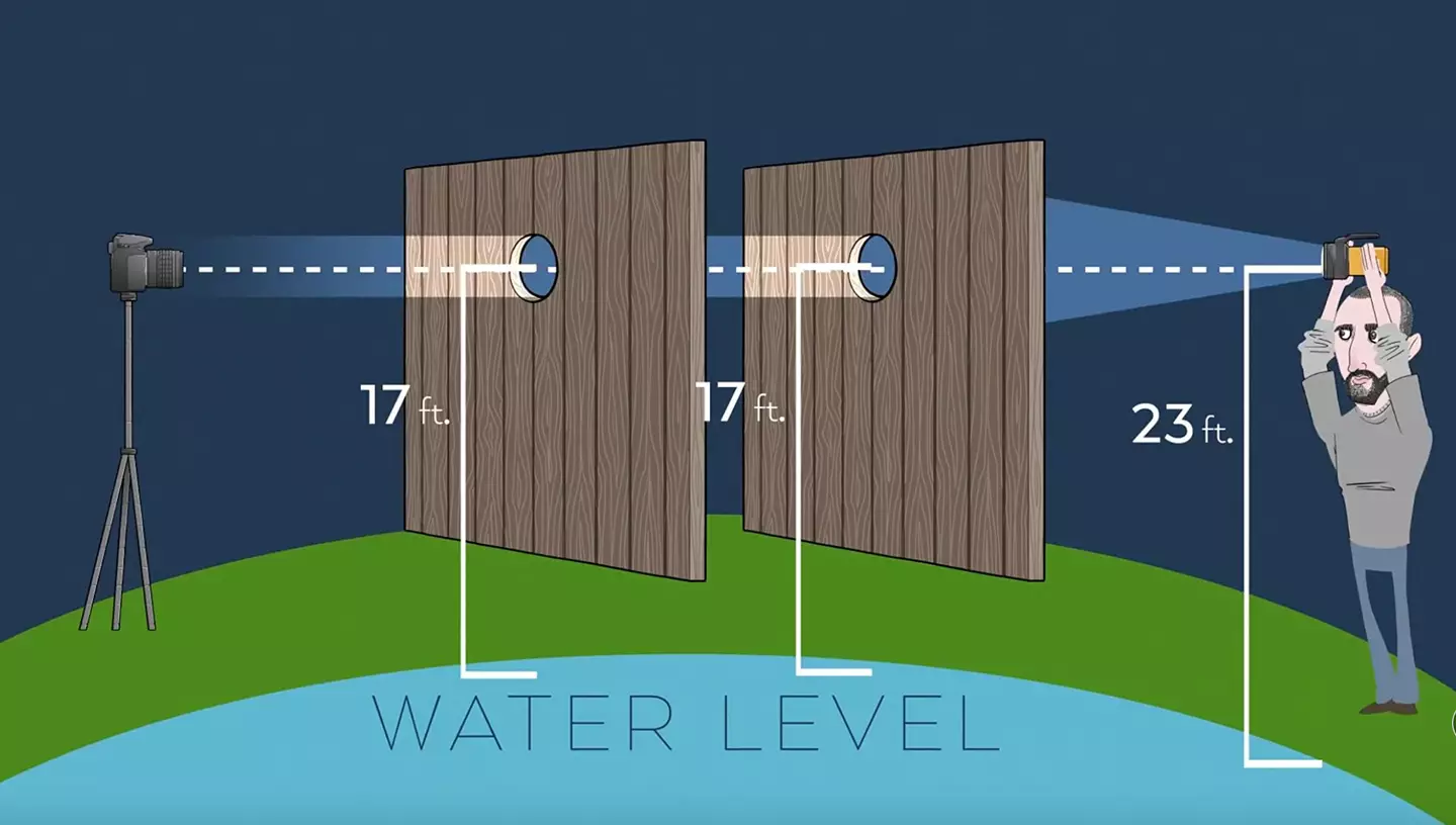 People couldn't wait to react to the flat Earther's embarrassing blunder.