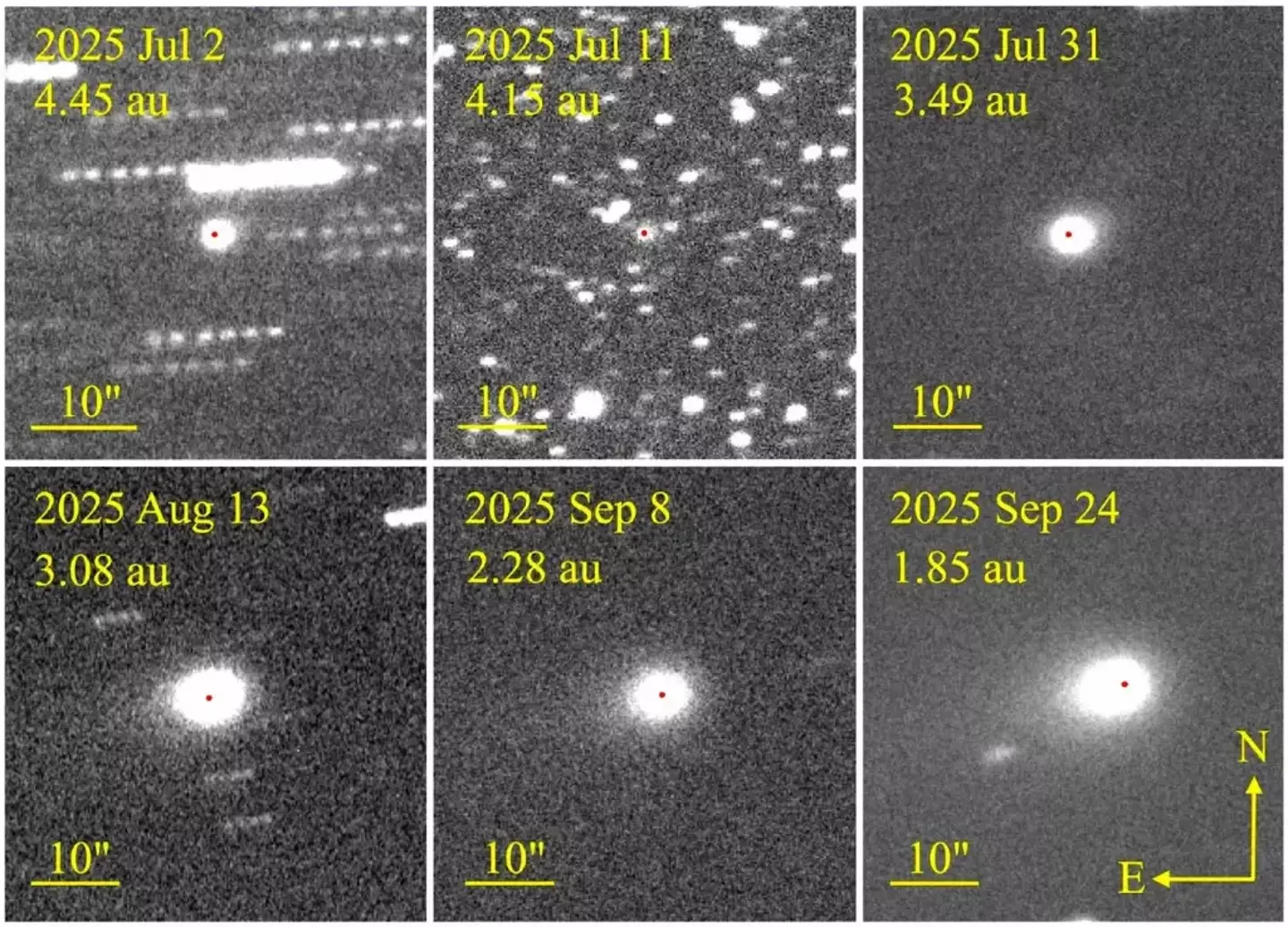 3I/ATLAS has made a very startling change by growing a tail (Jewitt and Luu 2025)