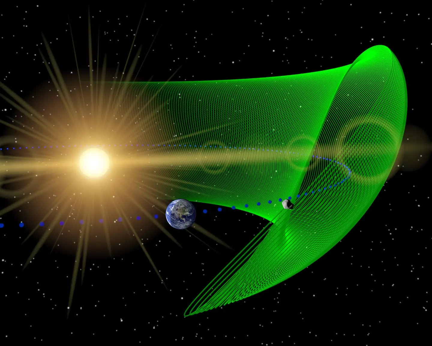 Scientists Confirm Earth Is Being Followed By A 'Trojan Asteroid' (Alamy)