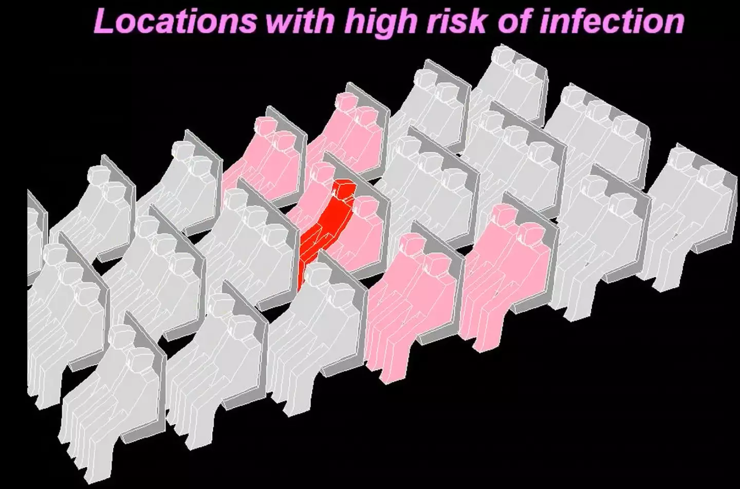 These areas have the highest risk of infection.