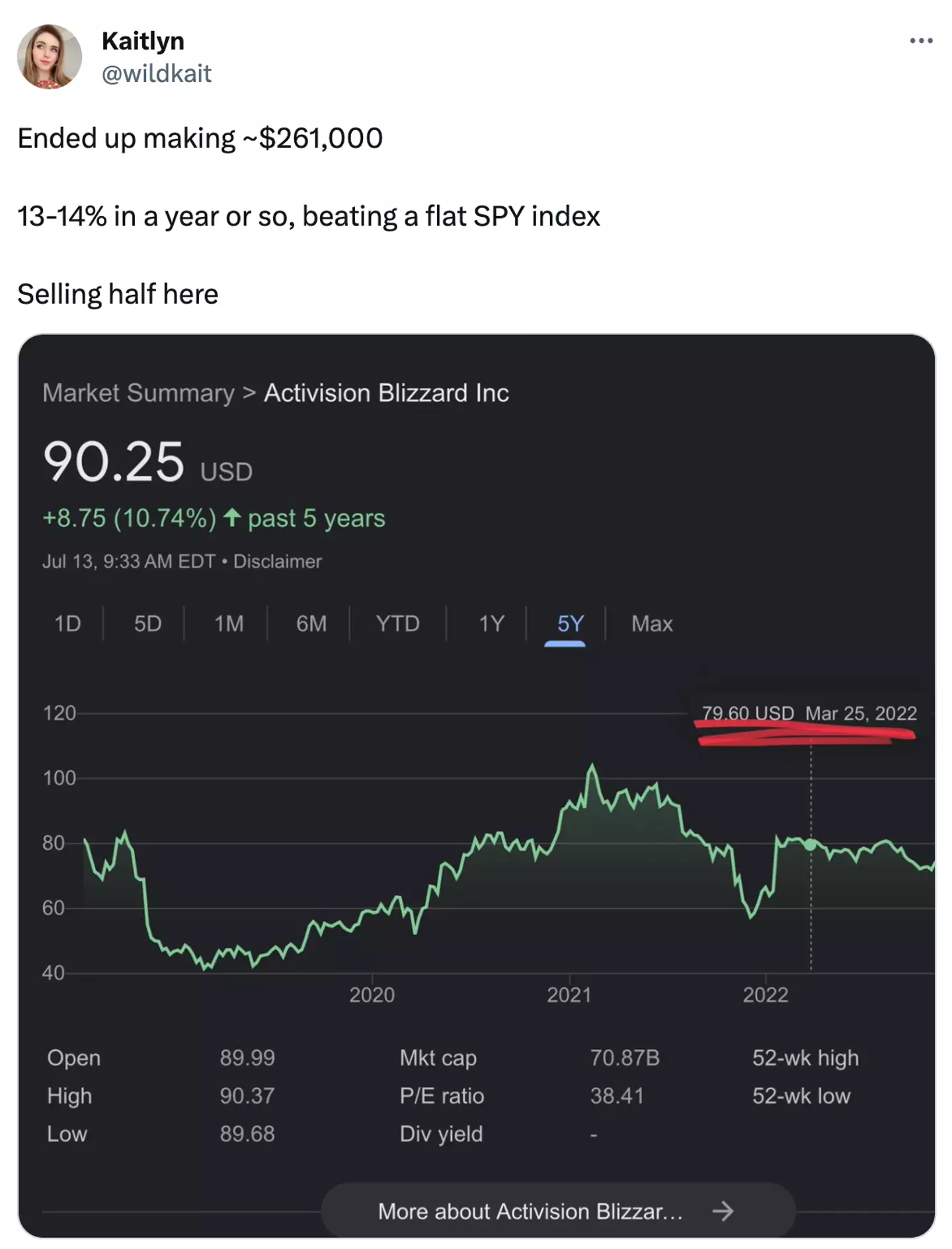 Amouranth took to her personal Twitter to share how much she made from her investment.