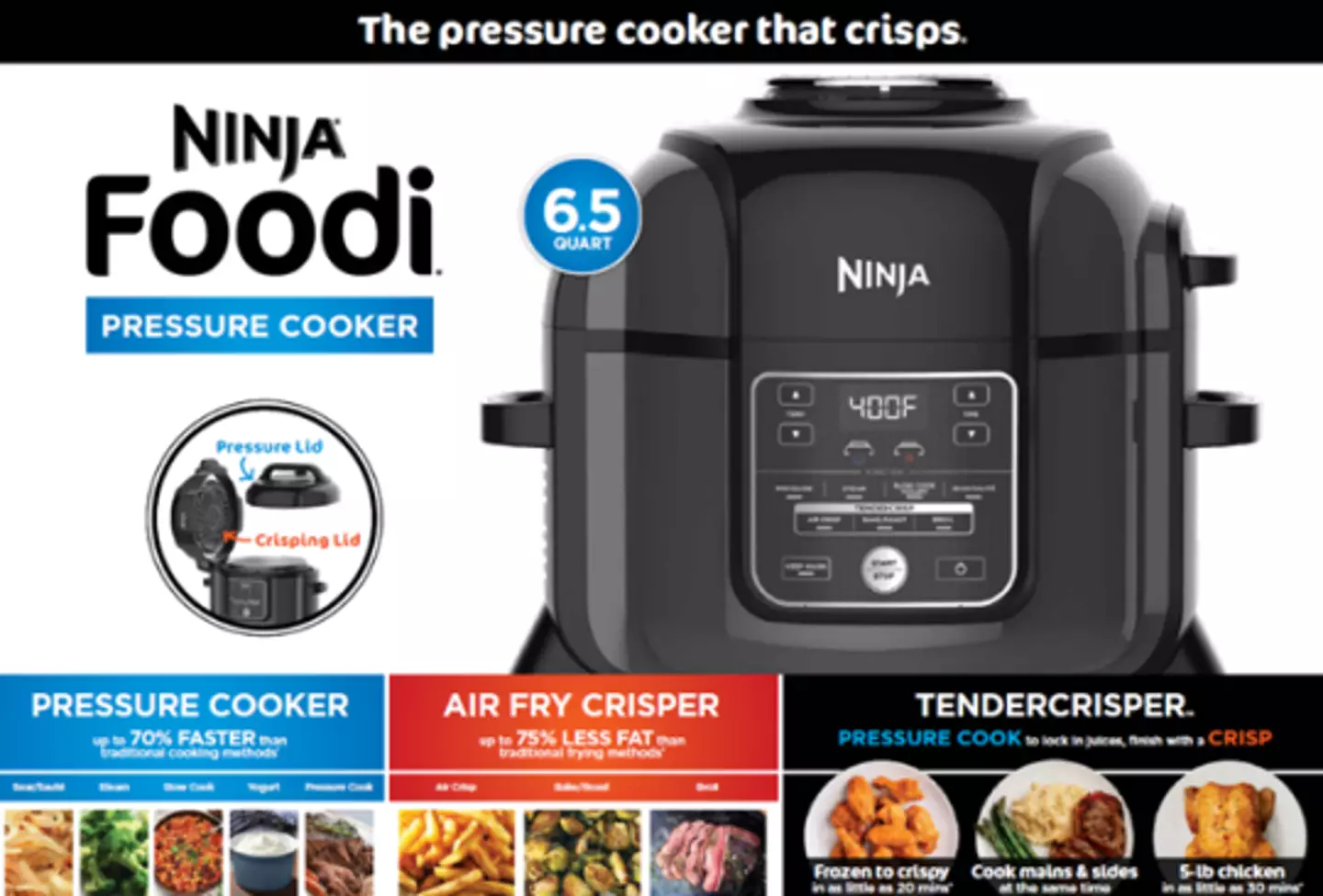You can still use the air fryer function (CPSC)