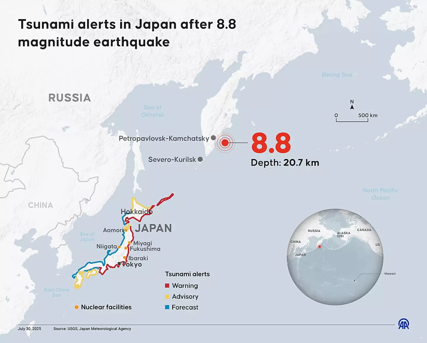 The earthquake on July 30 was a magnitude 8.8 (Mehmet Yaren Bozgun/Anadolu via Getty Images)