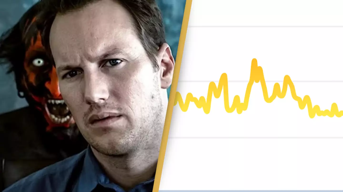 I monitored my heart rate while watching the scariest horror movie ever made, according to science
