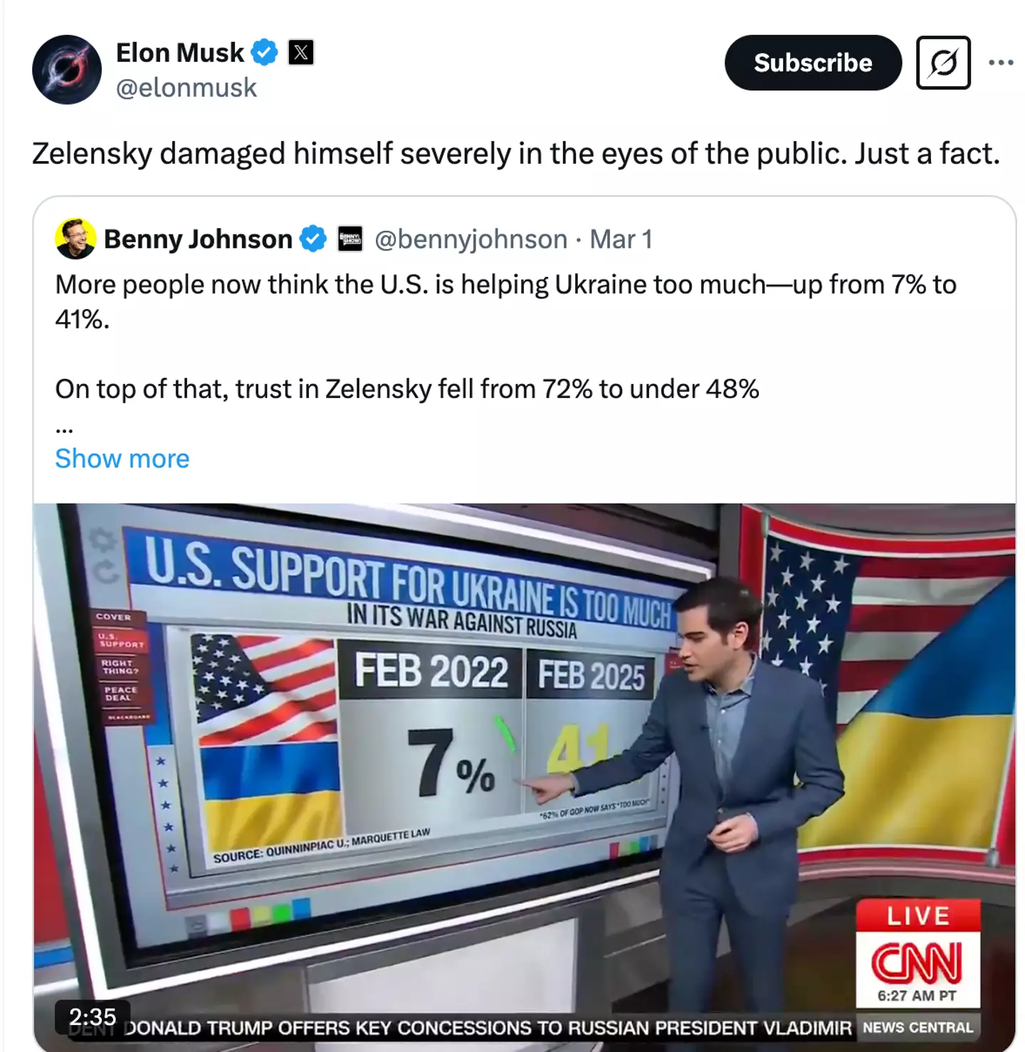 Musk claimed Zelenskyy had 'damaged himself' (X/@elonmusk)
