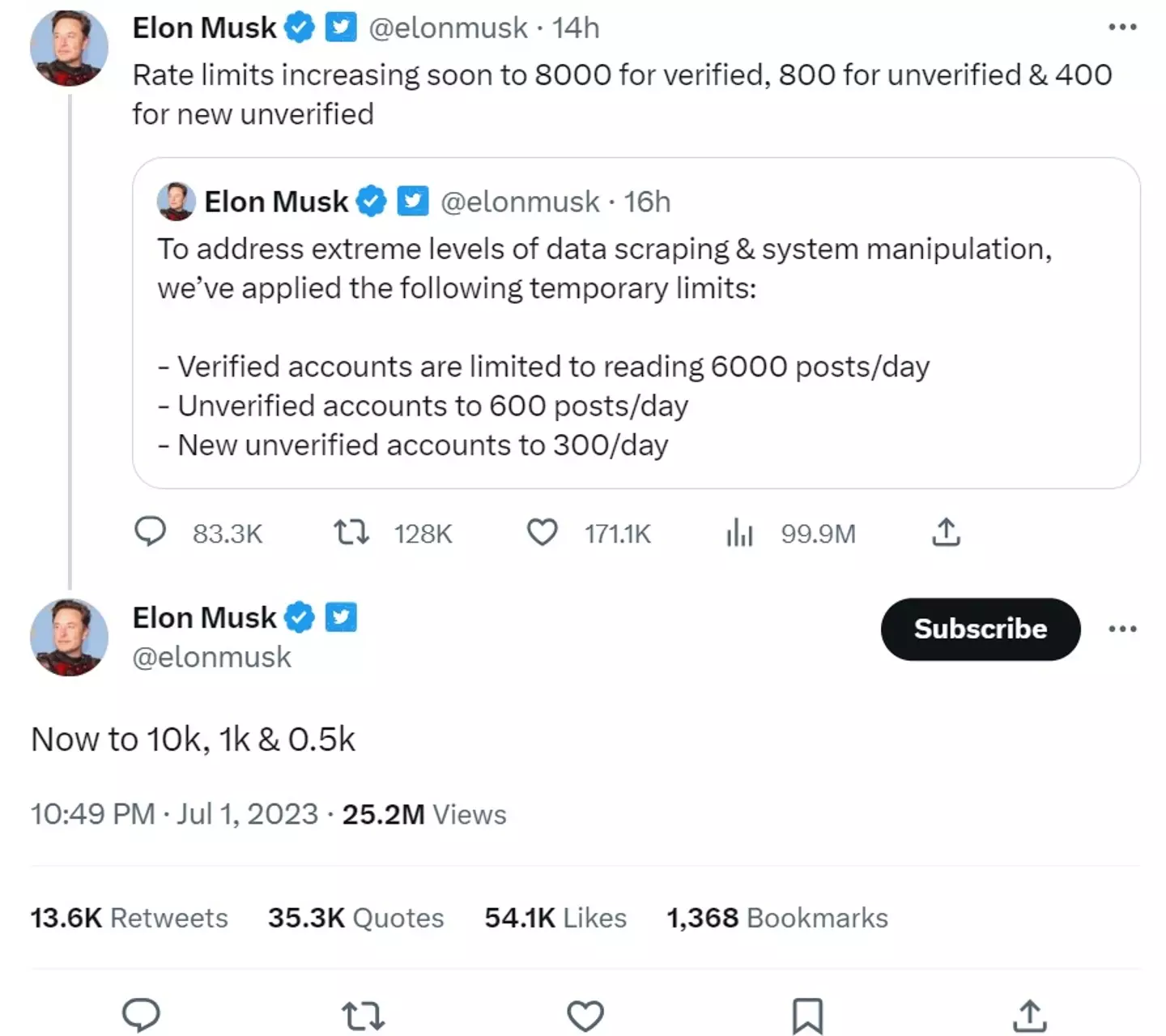 Elon Musk announced the changes to Twitter, with more views allowed for people paying for Twitter Blue.