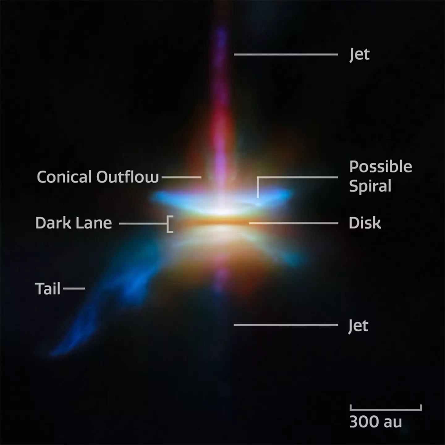 An astronomer breaks down what you are actually looking at(NASA)