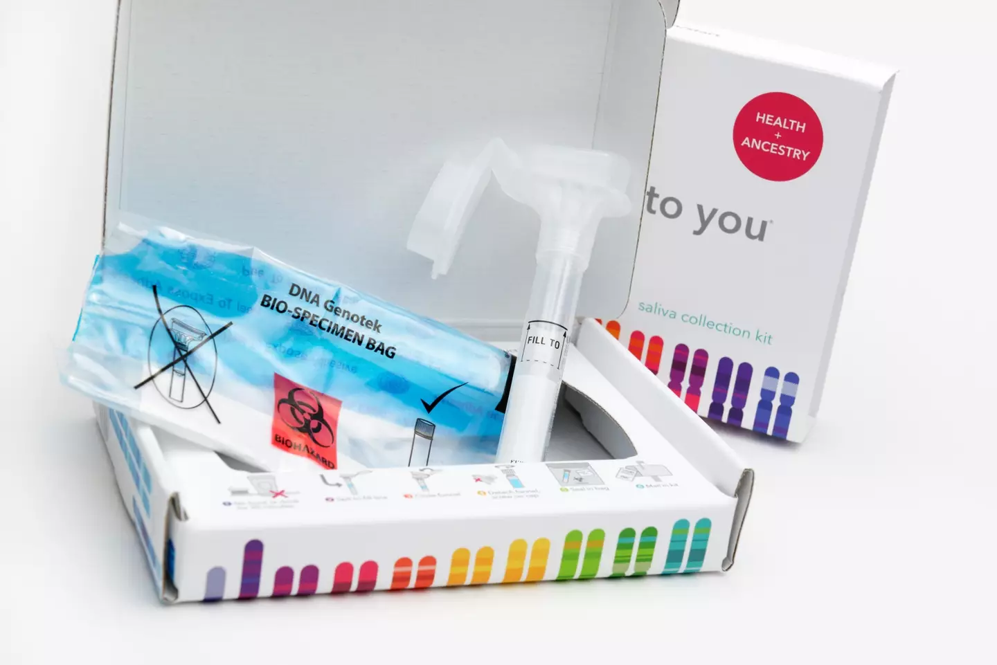 It all began with a 23andMe DNA test.