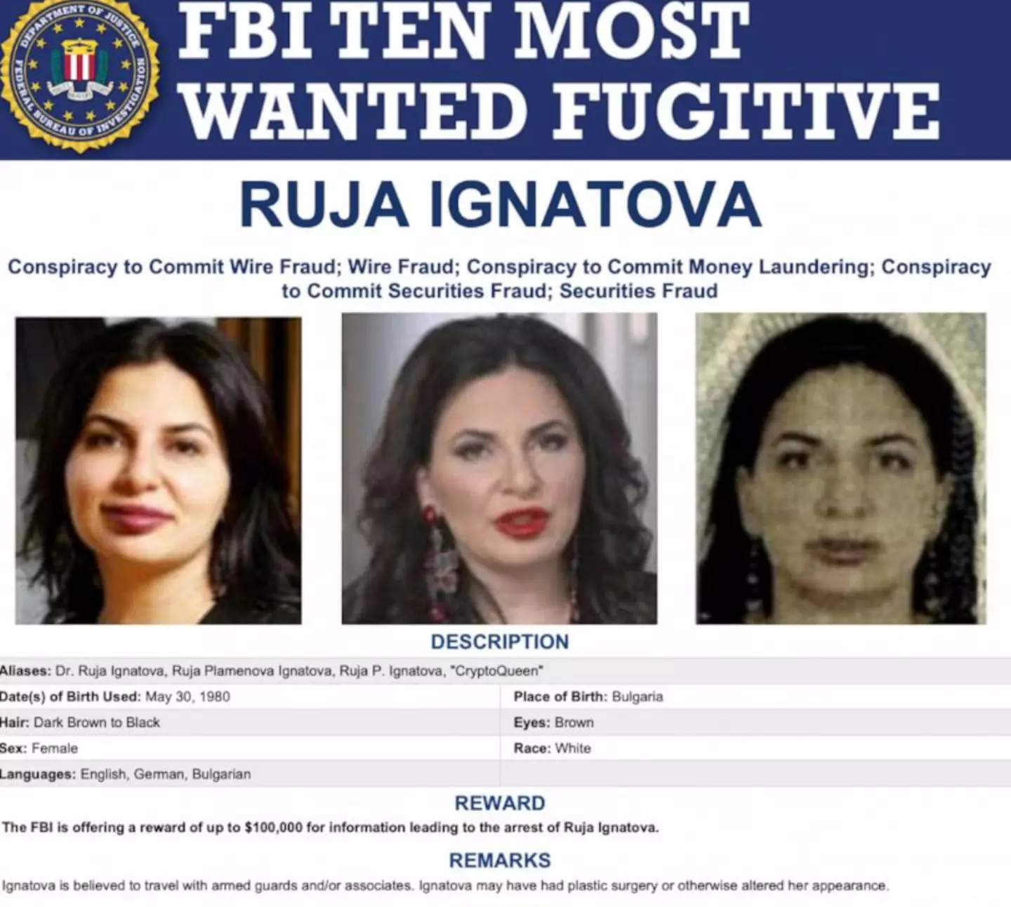 Ruja Ignatova, dubbed the ‘Cryptoqueen’, has been named a most-wanted fugitive by the FBI.