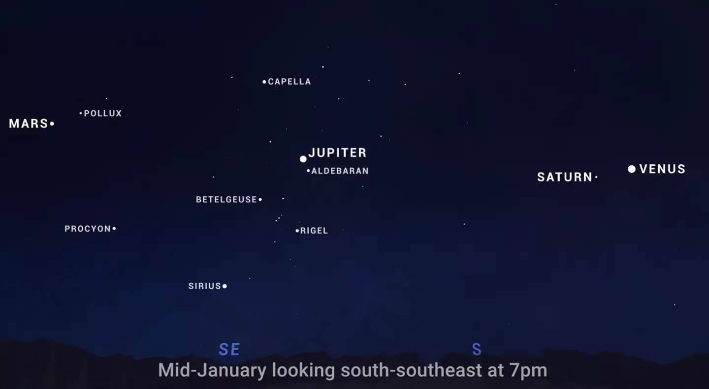 Four planets will be visible to the naked eye (NASA)