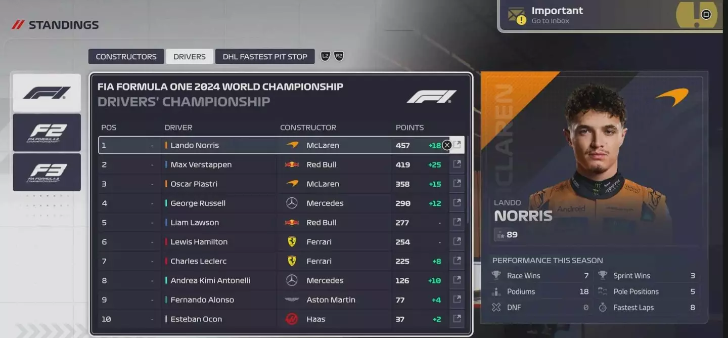 Image: F1 Manager