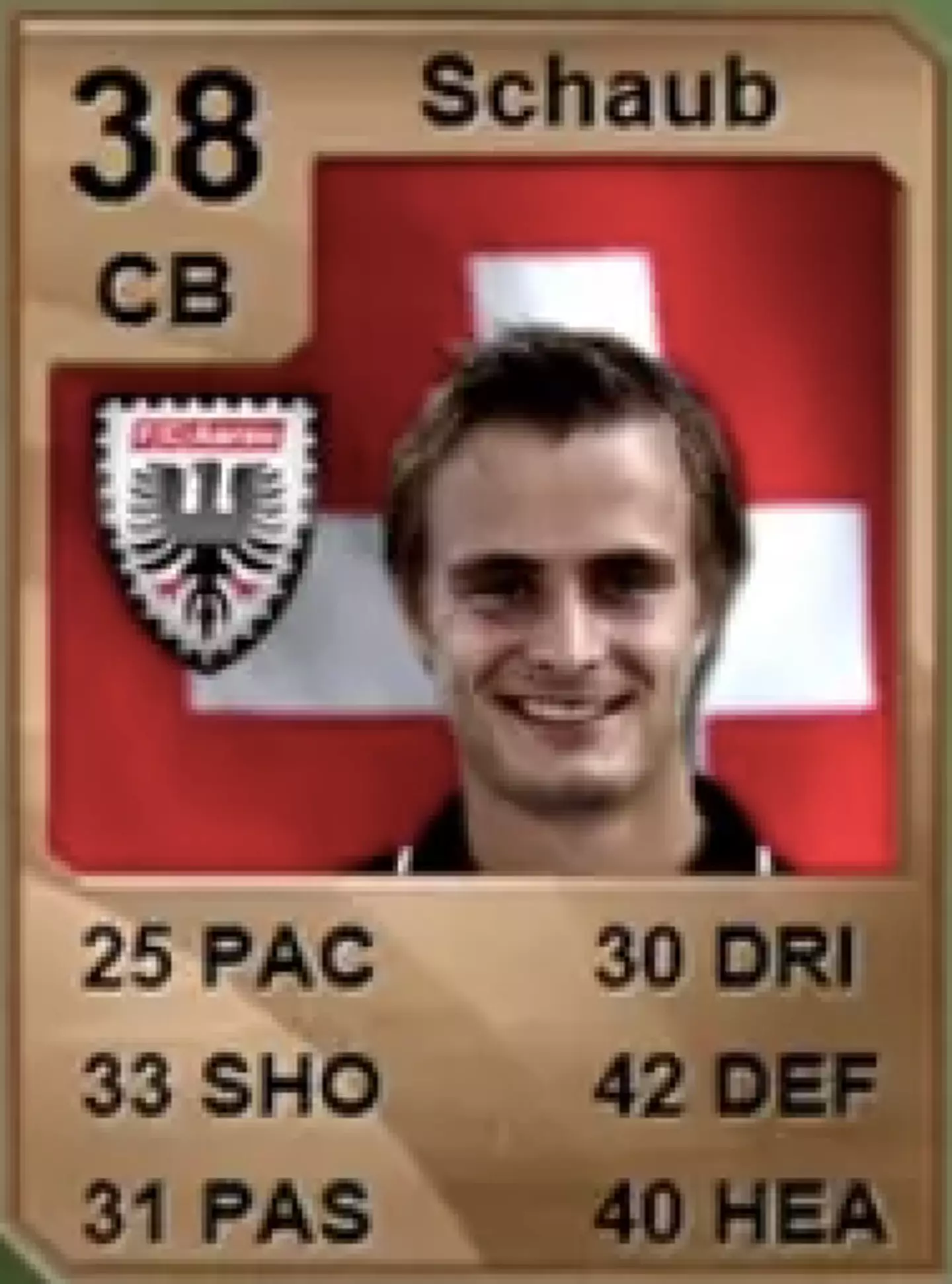 Frederic Schaub's FIFA 10 card (