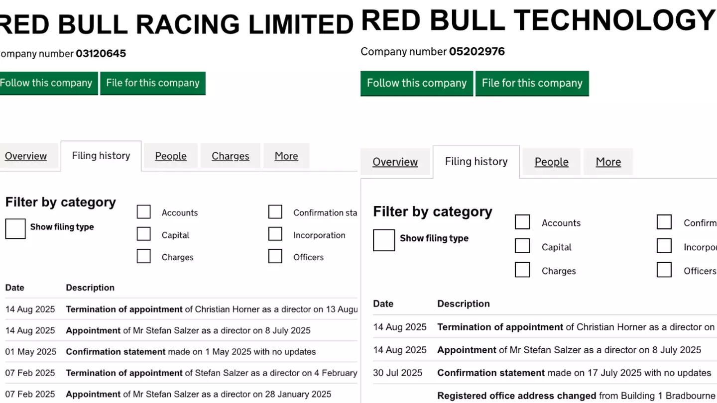 Horner has resigned from the Red Bull Racing and Red Bull Technology companies (Image: Companies House)