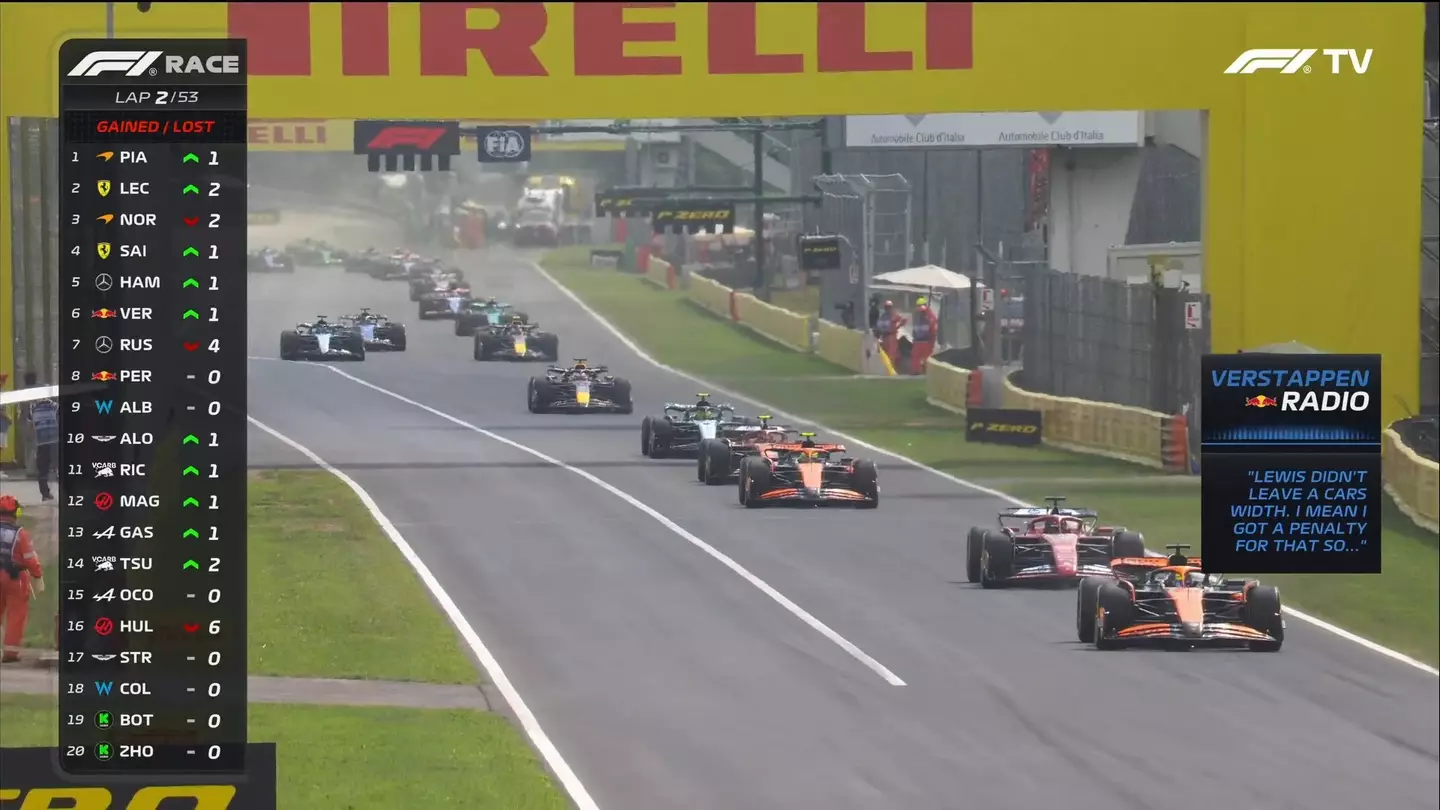 Image: F1 TV