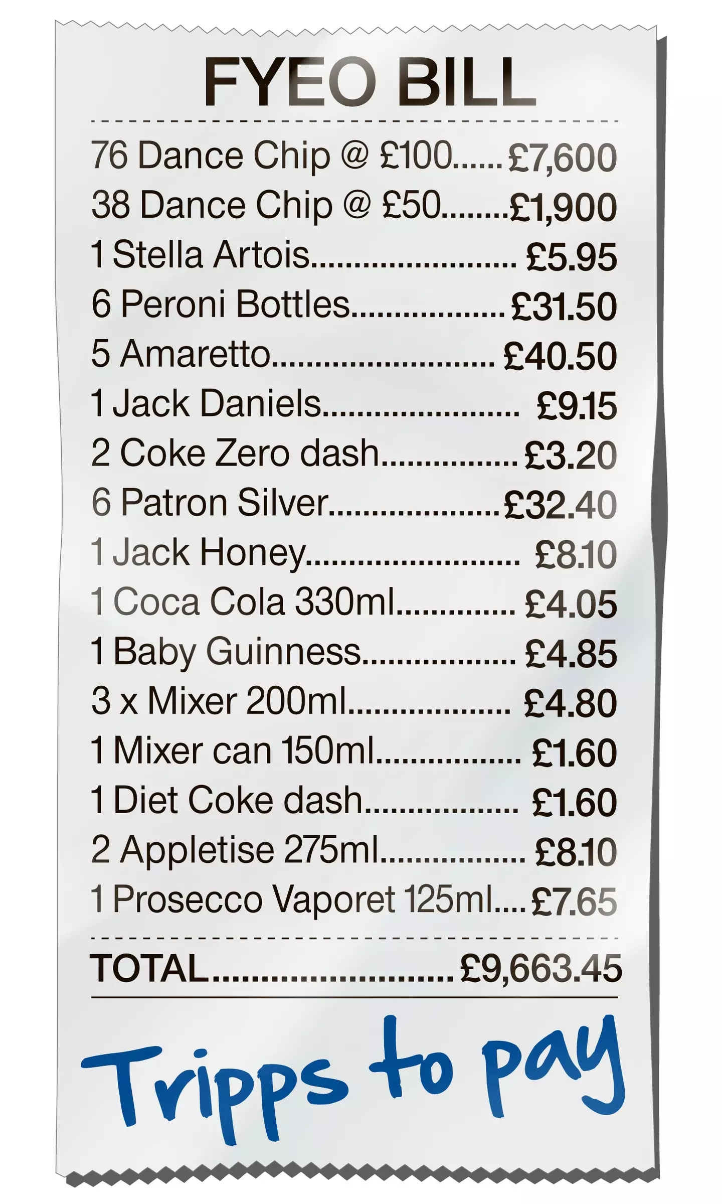 Kieran Trippier's friends allegedly left a huge bill in his name at a strip club in Newcastle. (Image: The Sun)