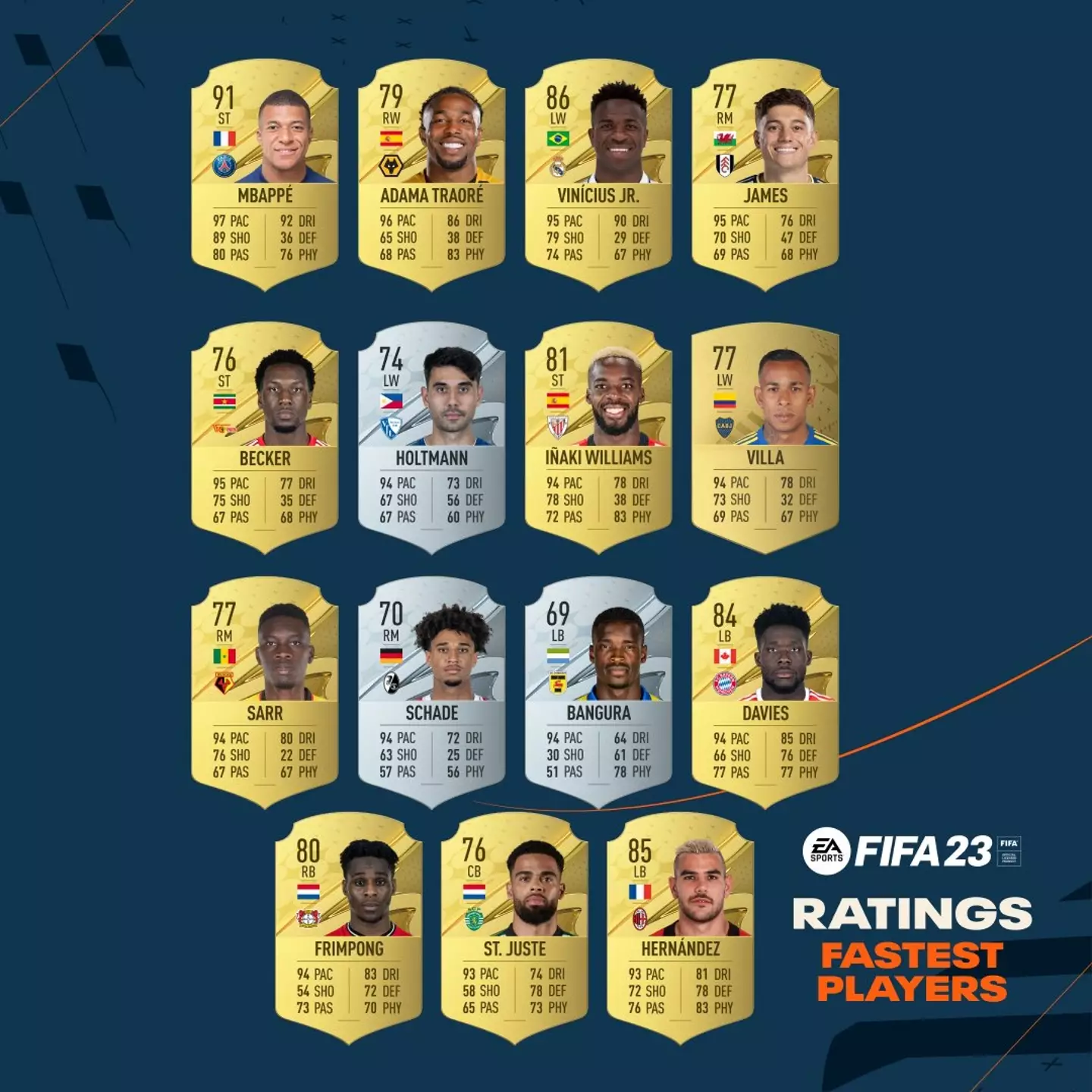 Image: EA Sports