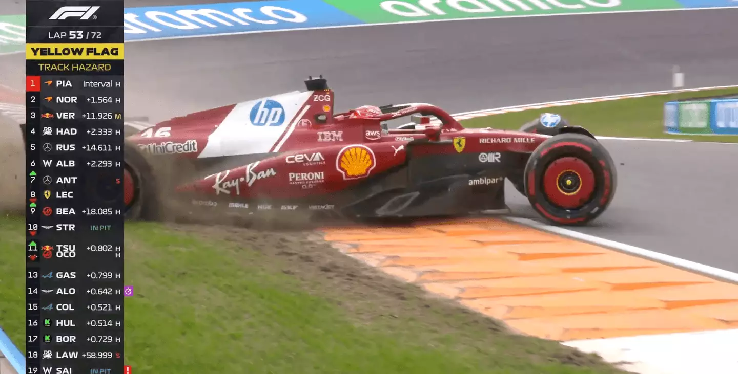Leclerc was forced to retire from the Dutch GP (Image: Sky Sports/F1)
