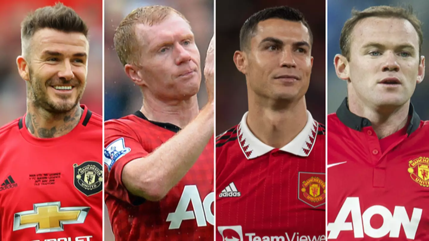 The 50 greatest Man Utd players of all time ranked in controversial list as Cristiano Ronaldo position revealed